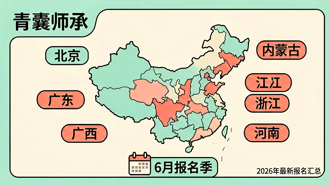 2026年6月全国各省师承出师考核报名通知汇总