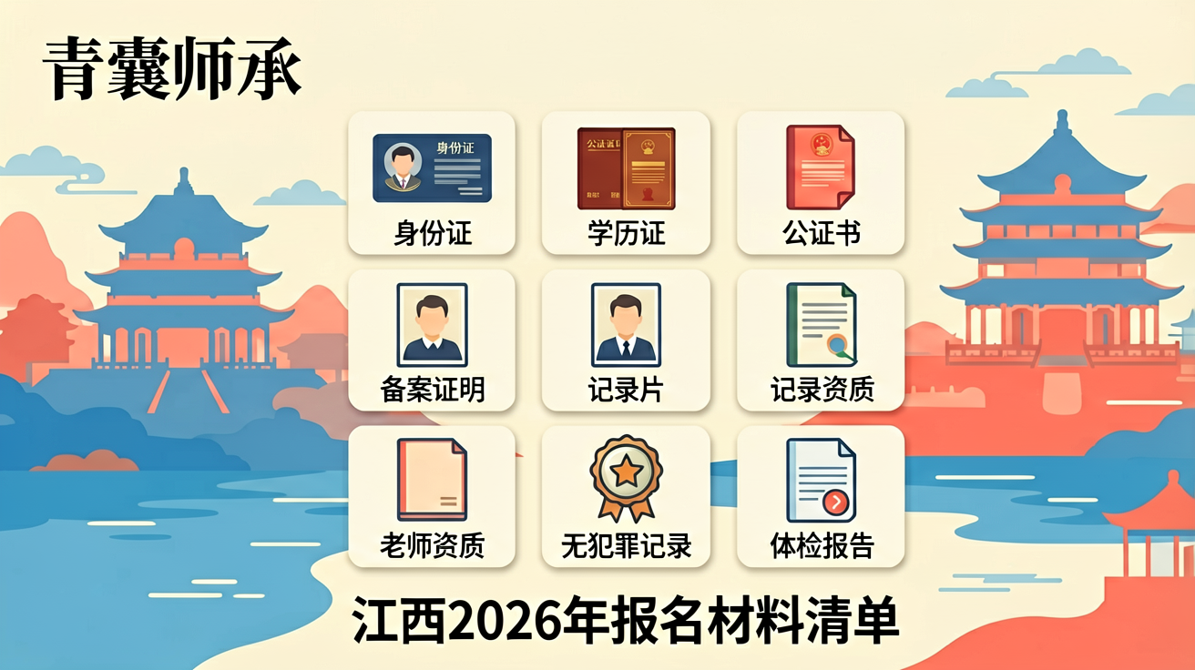 江西2026年传统医学师承出师考核公告
