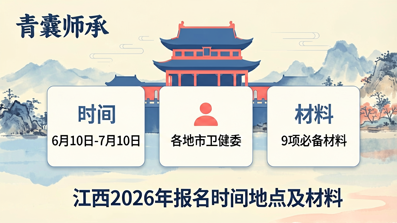 江西2026年传统医学师承出师考核报名