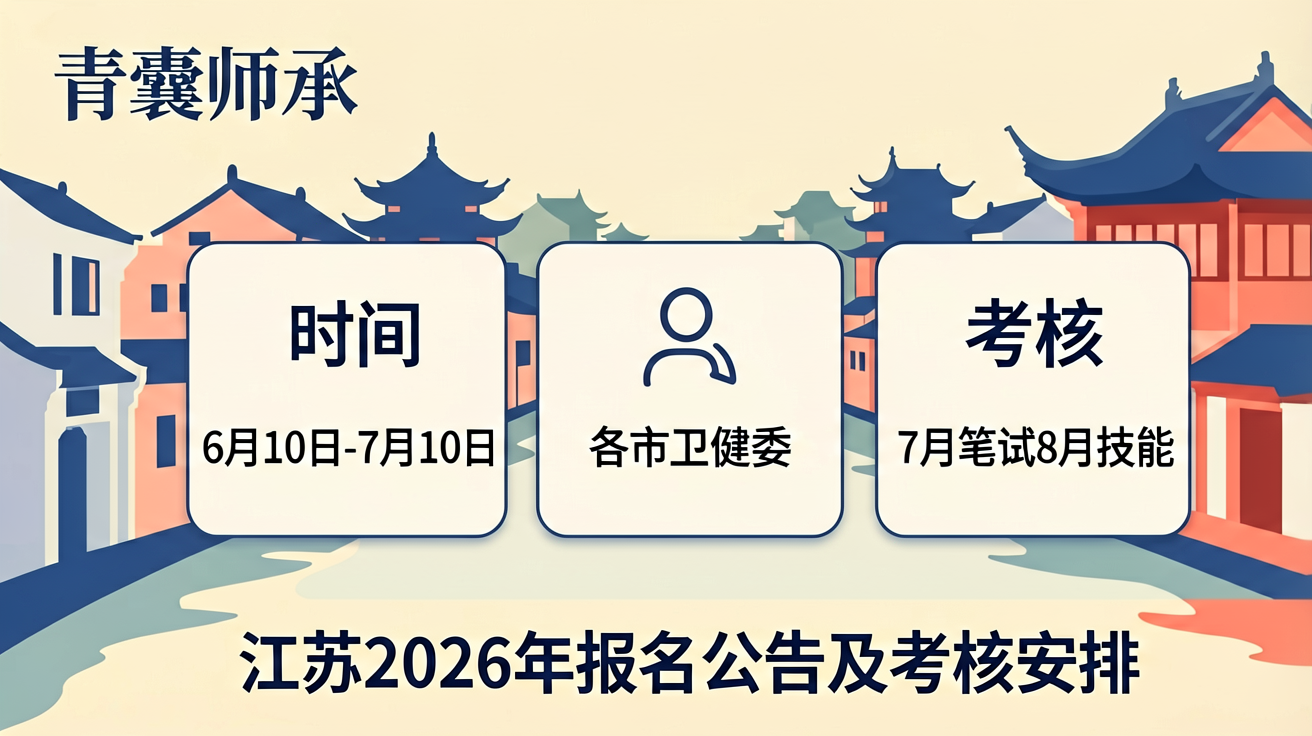 江苏2026年传统医学师承出师考核报名公告