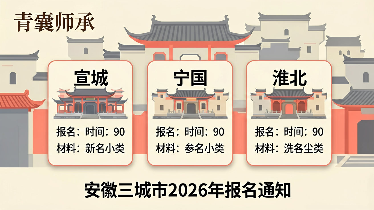 安徽宣城宁国淮北2026年师承出师考核报名通知