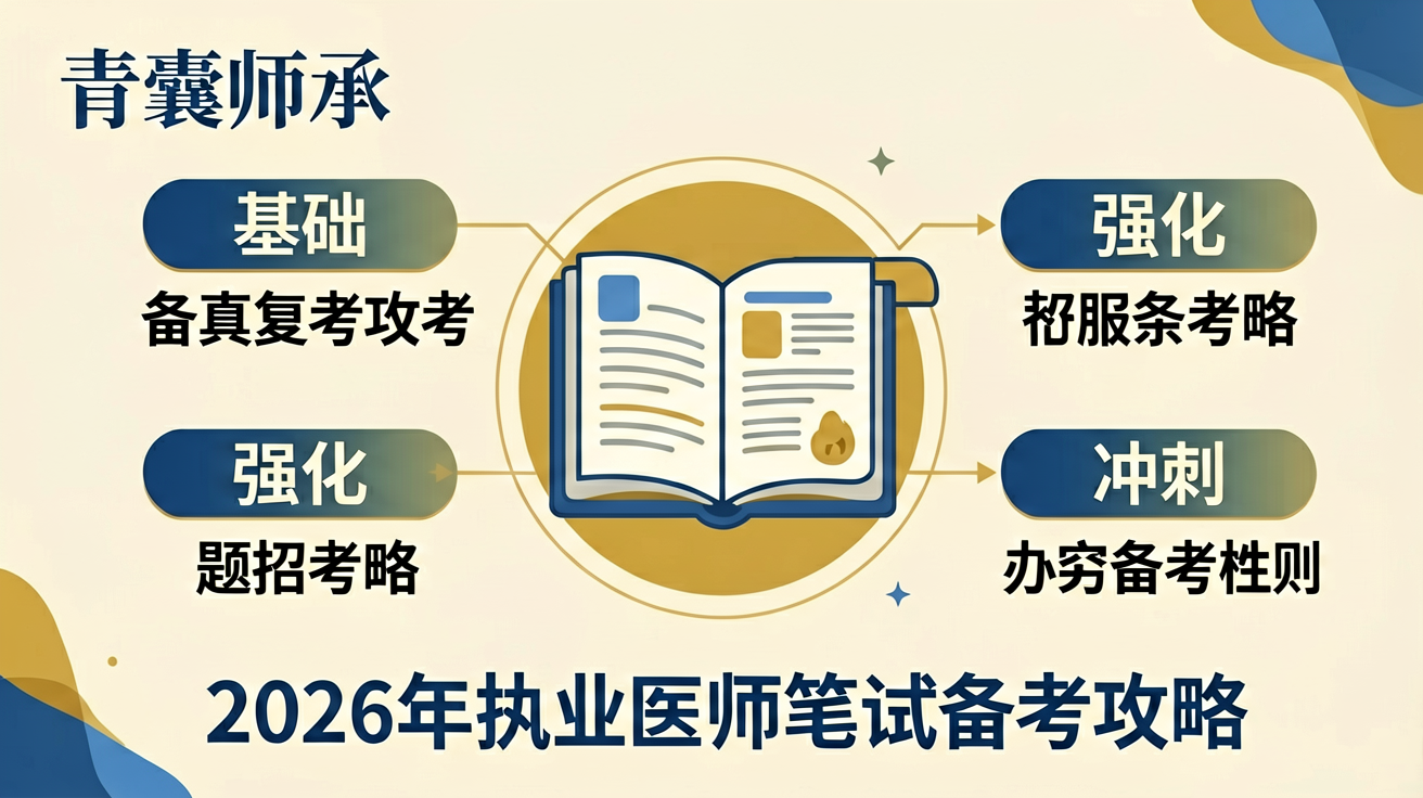 2026年执业医师资格考试综合笔试备考攻略