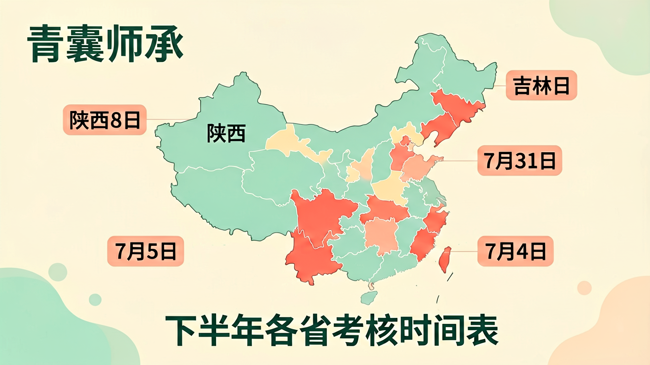 2026年下半年各省师承考核时间表汇总