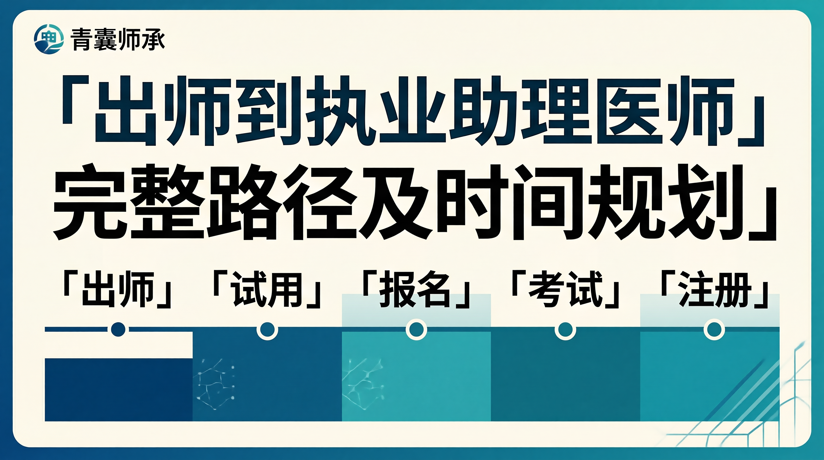 出师考核合格后执业助理医师报名条件及时间规划