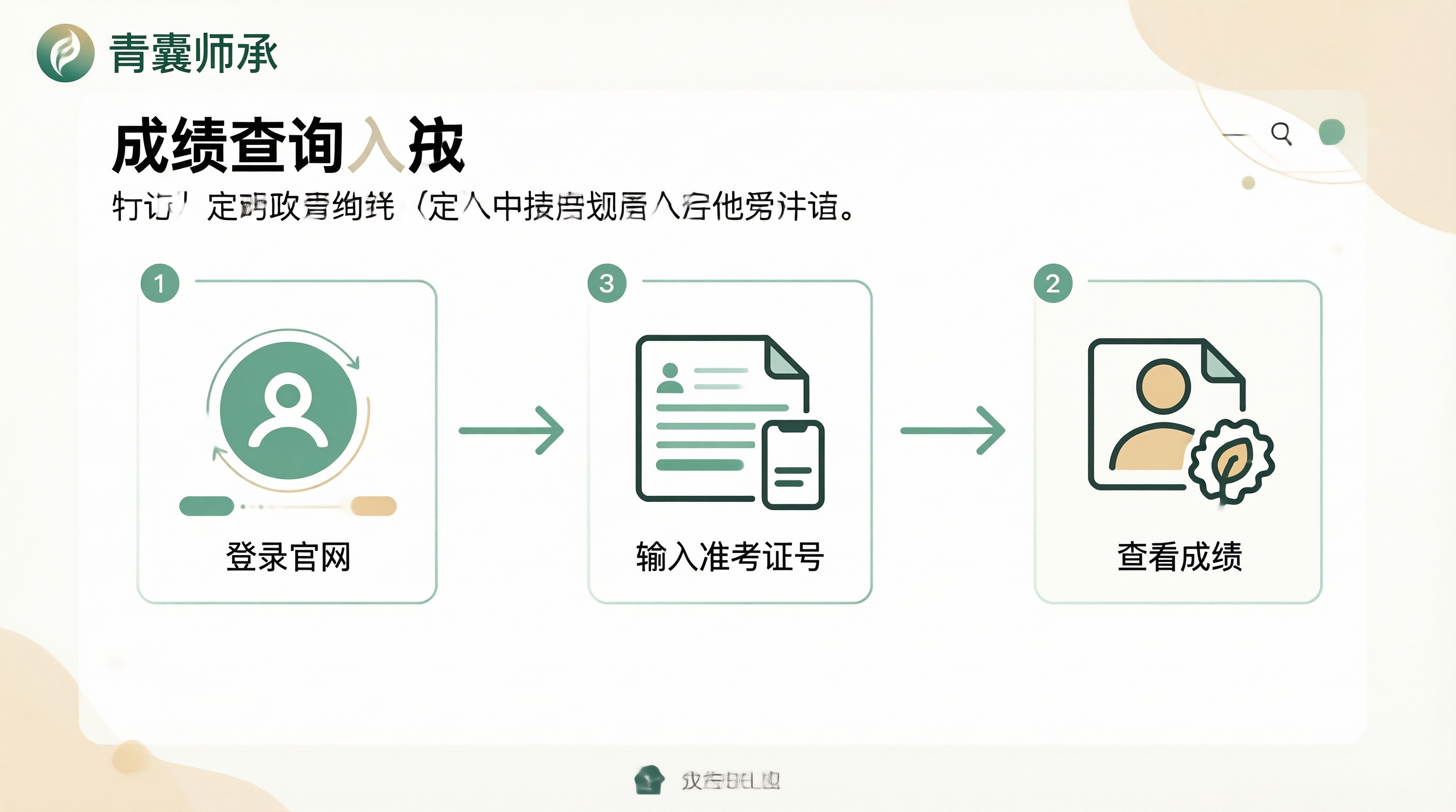 成绩查询操作步骤