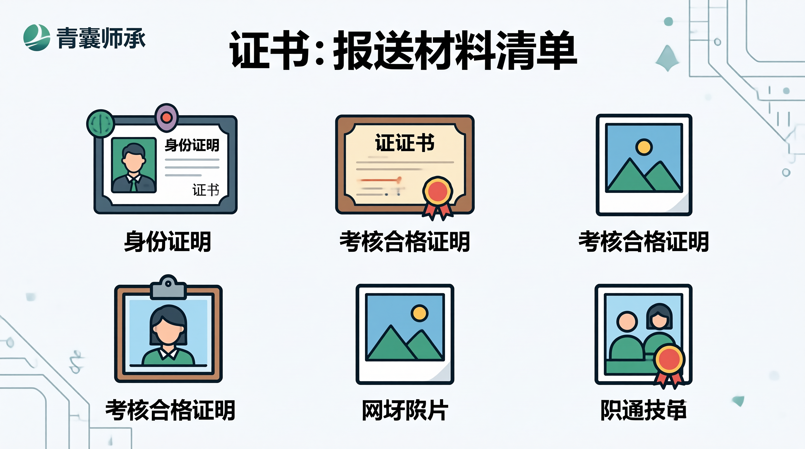 证书报送材料清单
