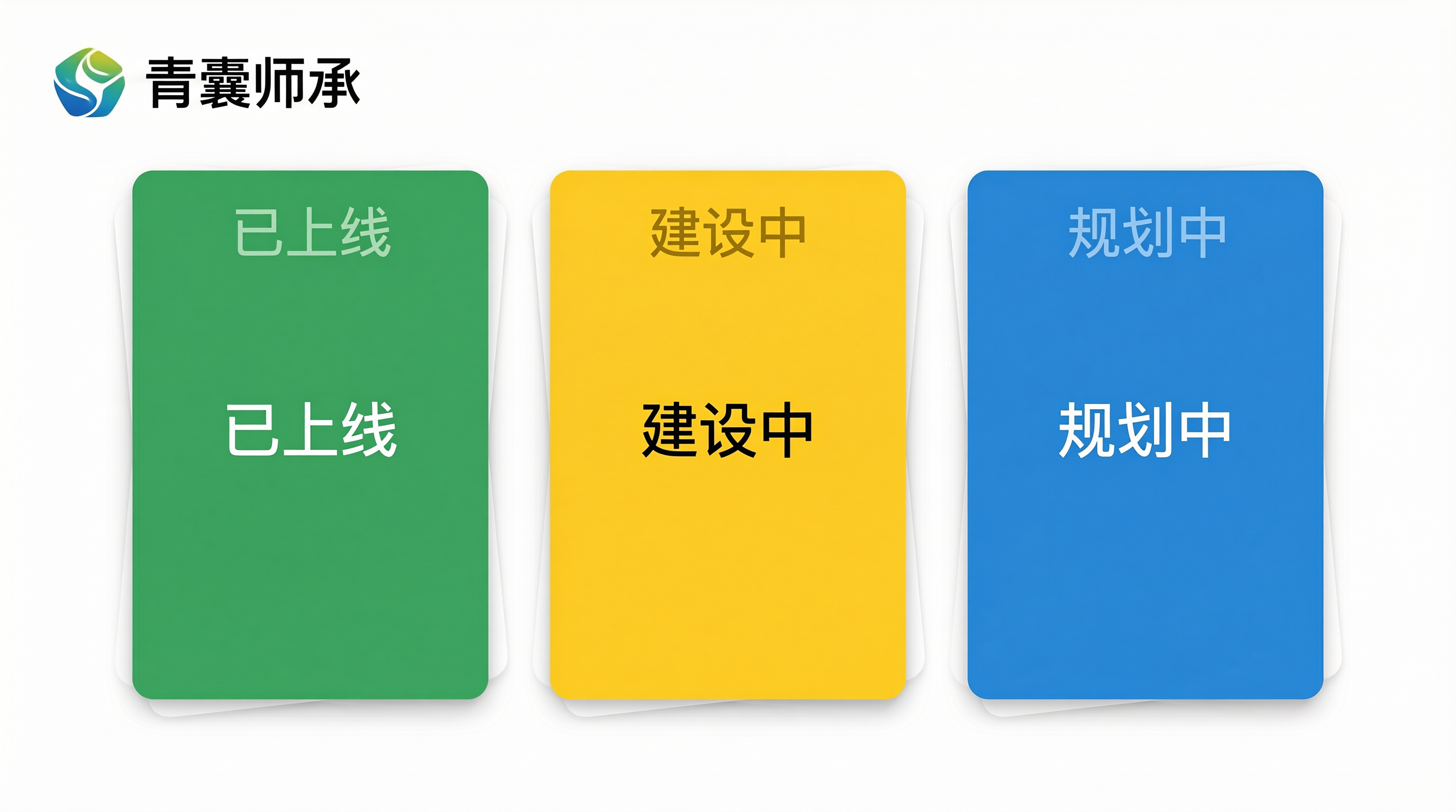 平台功能详解