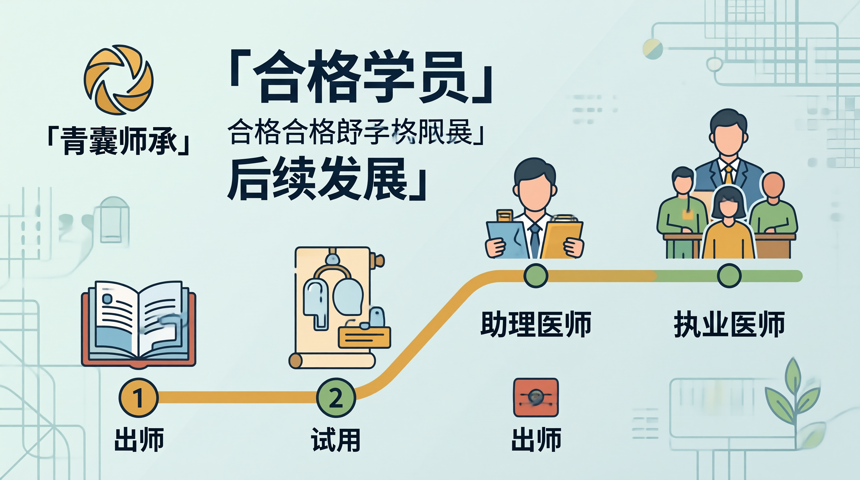 合格后发展路径
