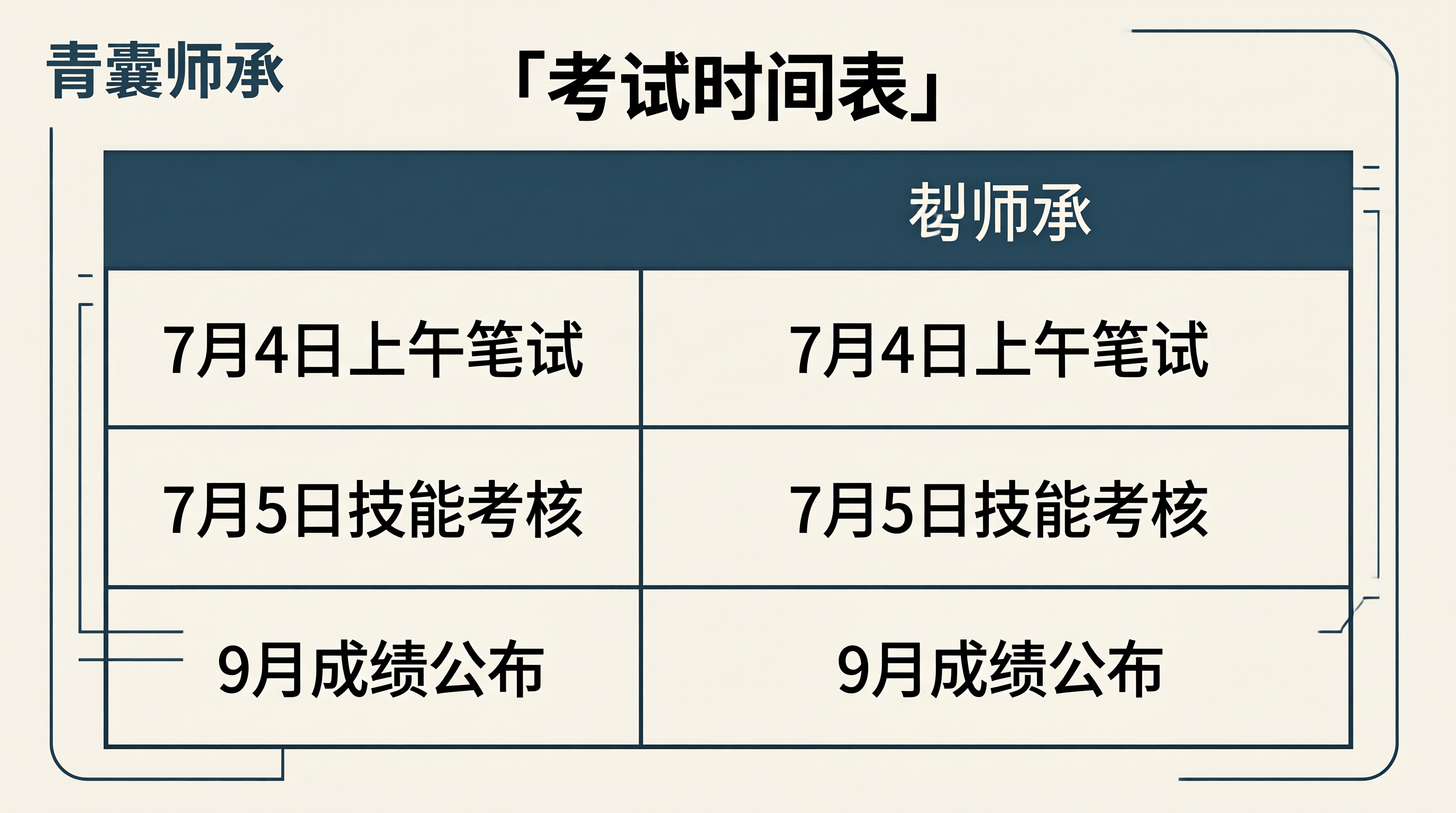 考试时间安排表