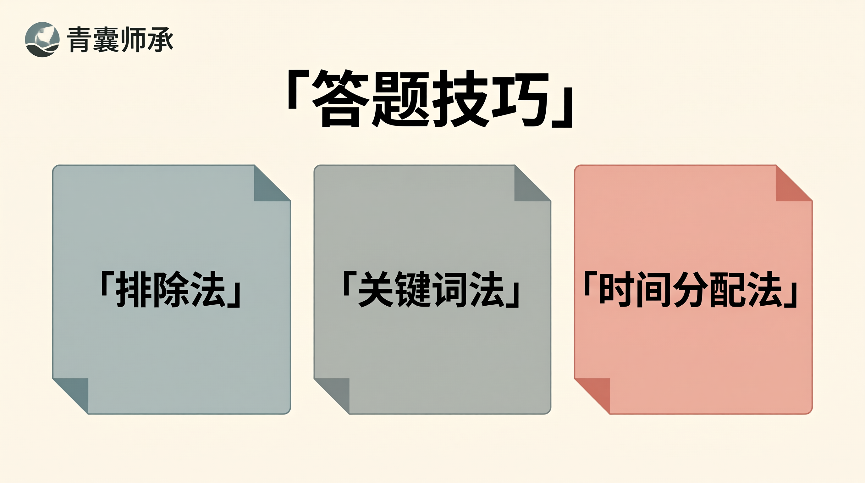答题技巧与时间分配