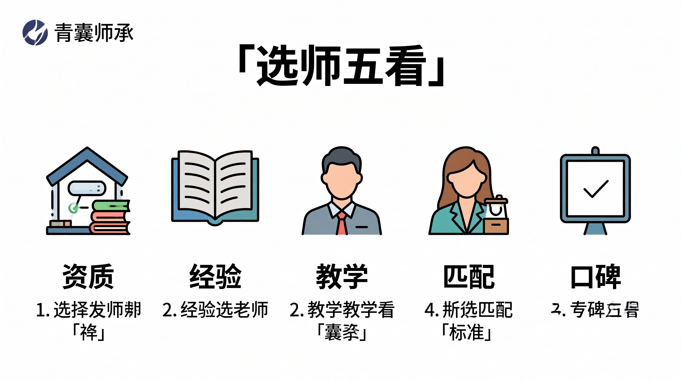 选师五看标准