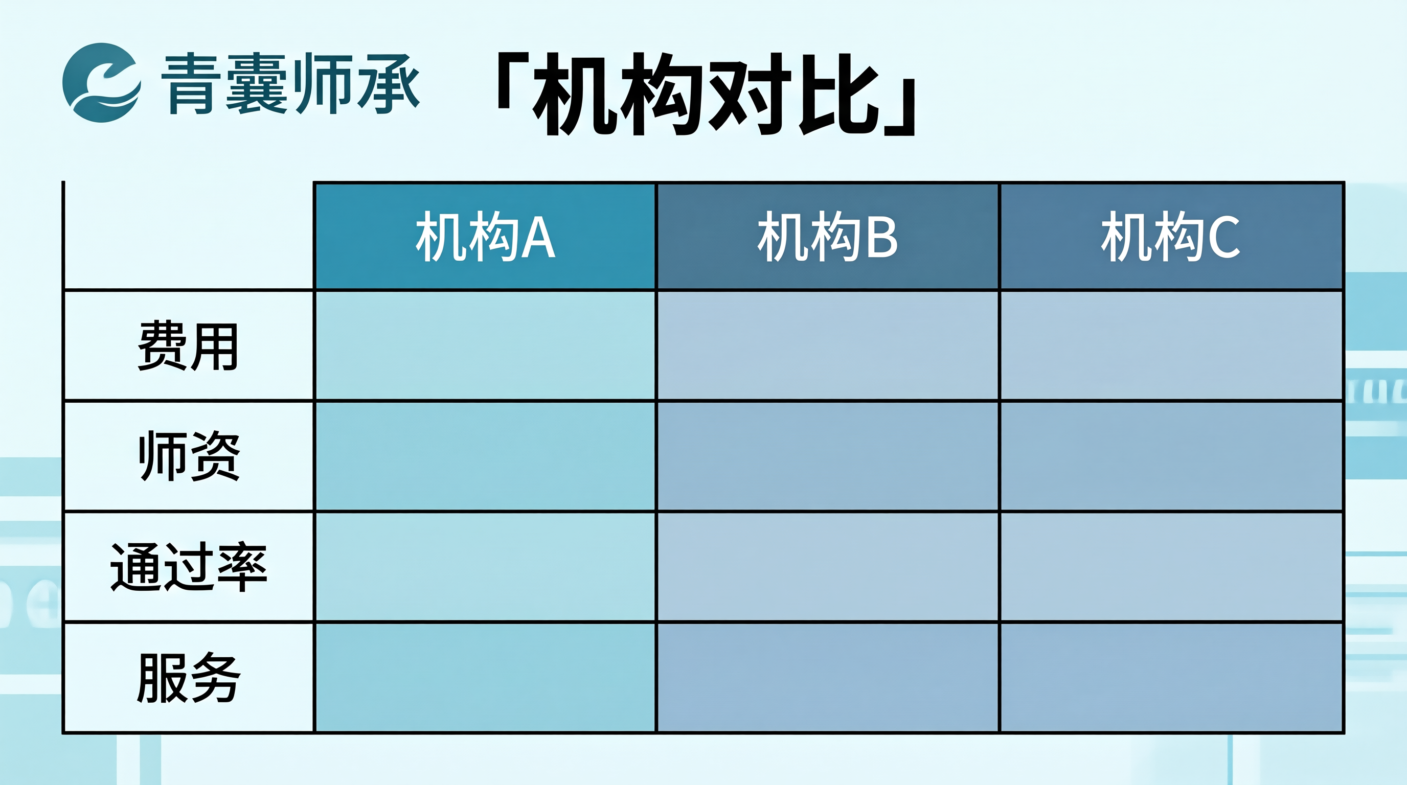 机构对比表