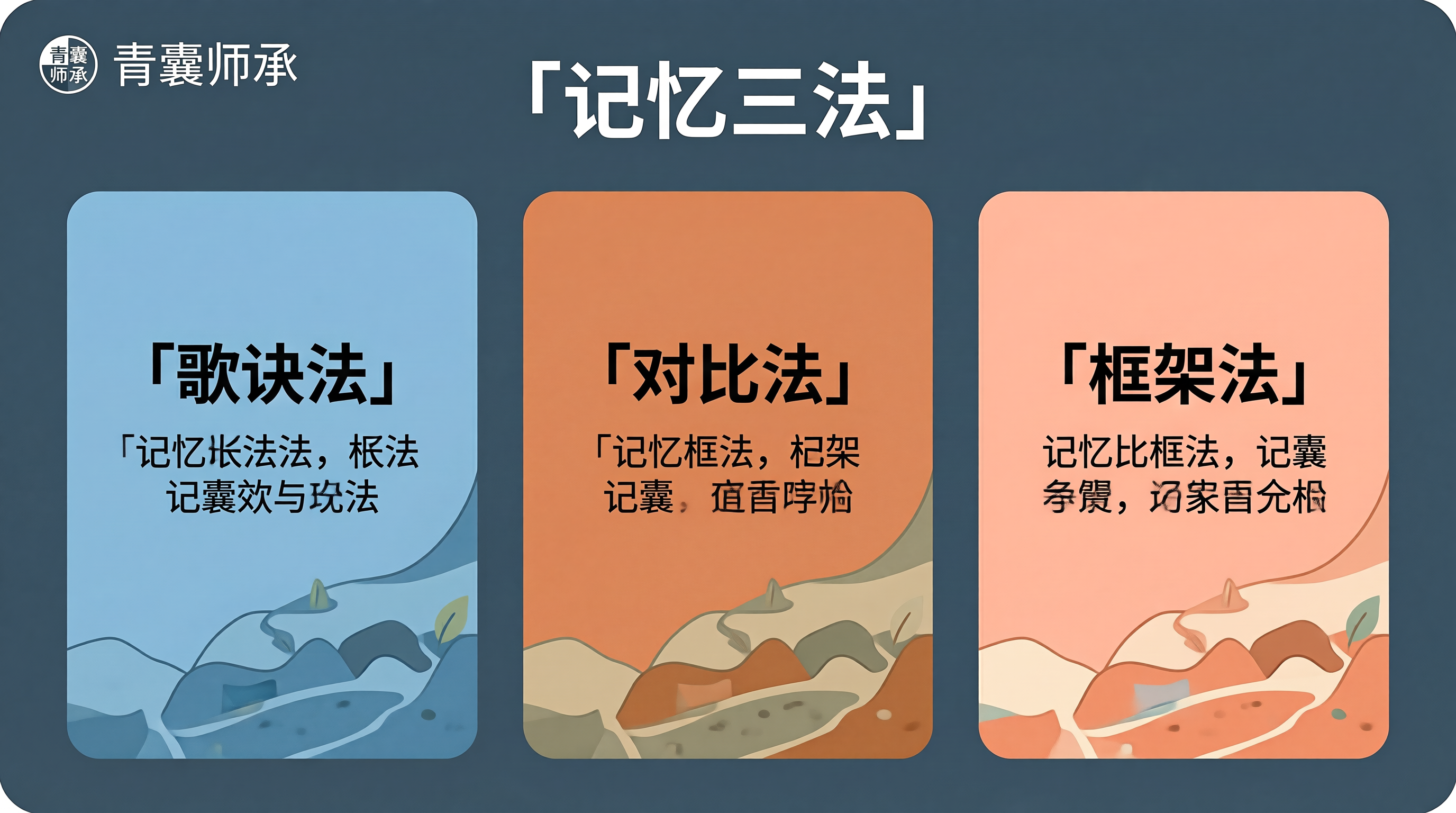 记忆方法卡片