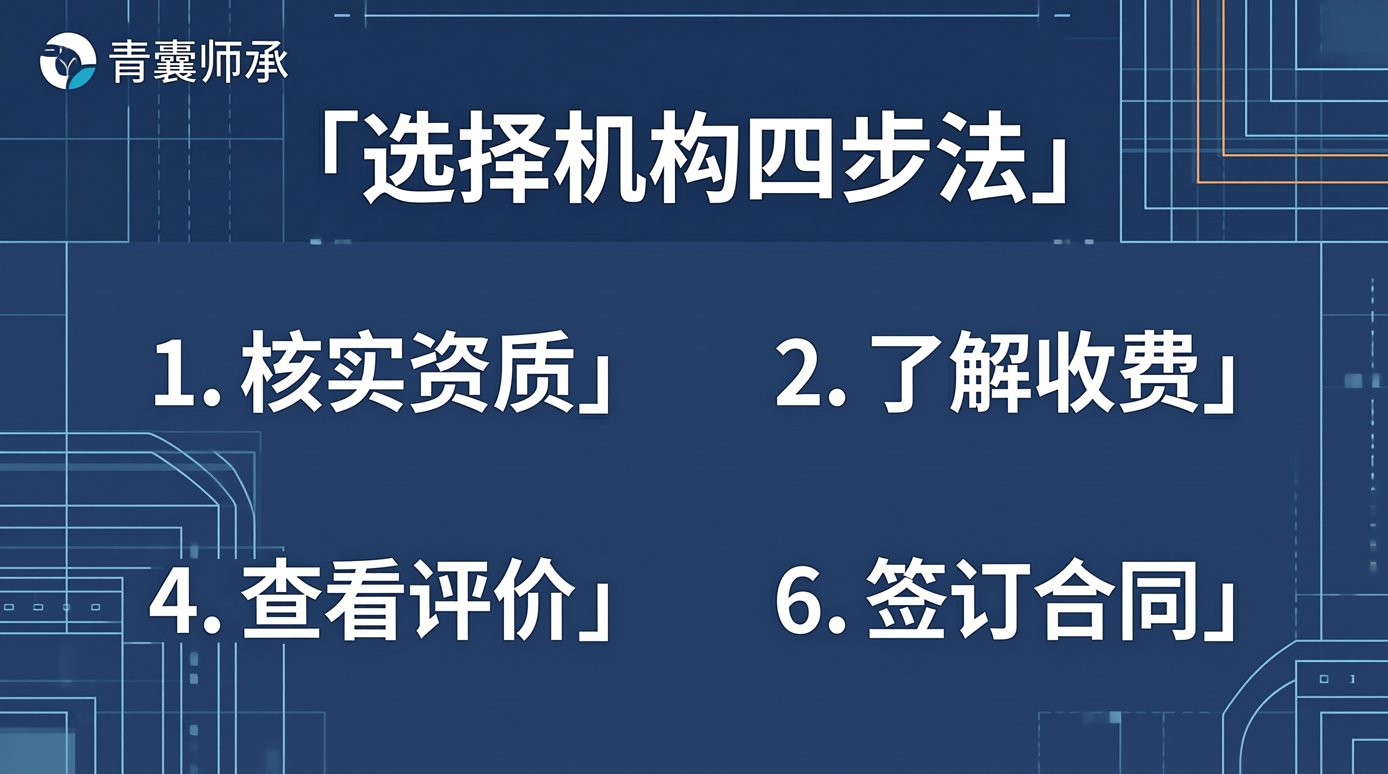 配图2