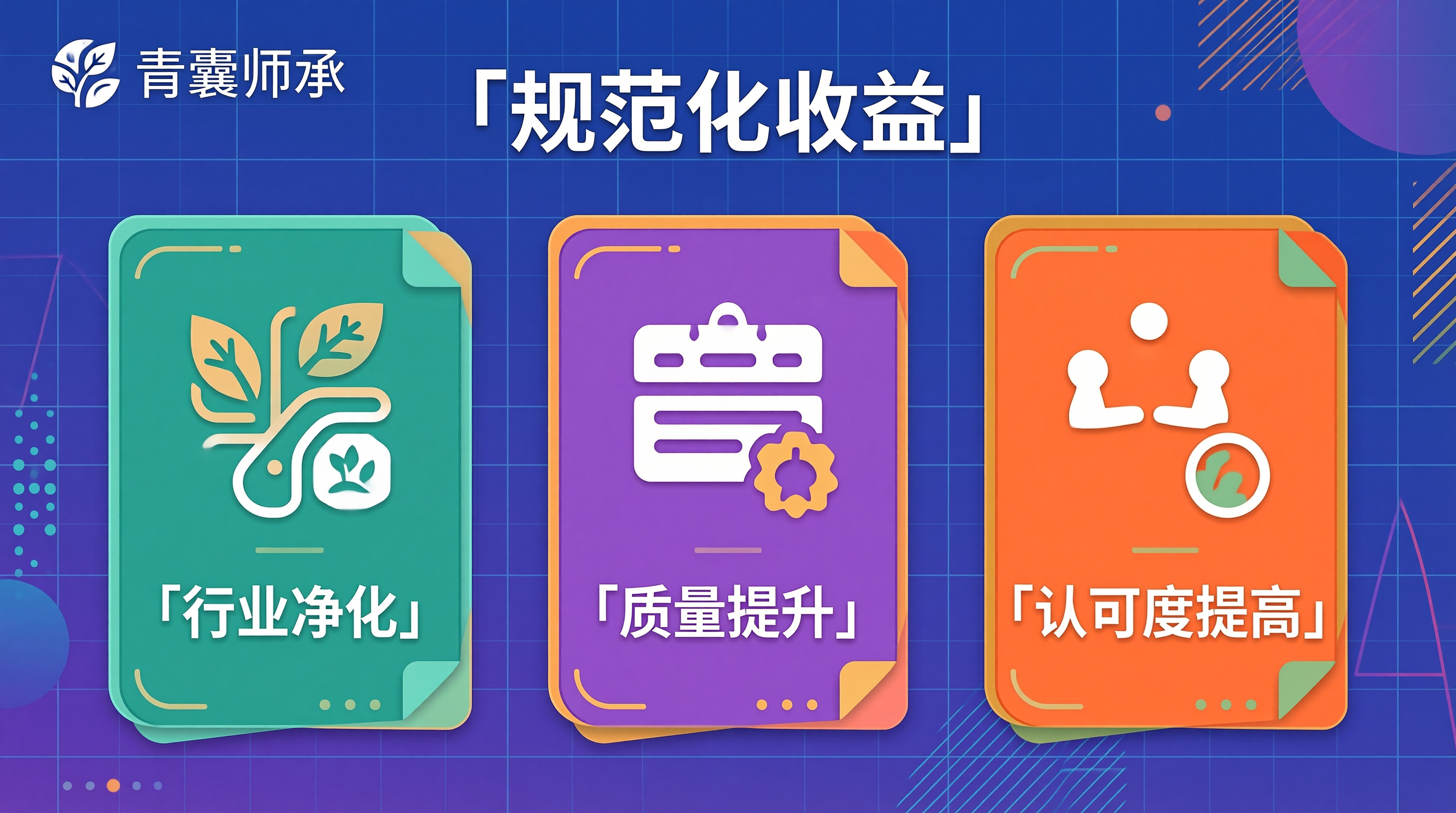 配图3