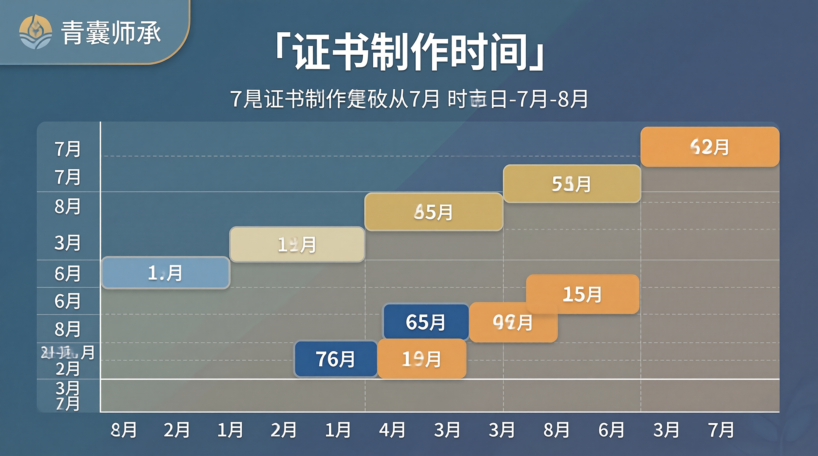 配图2