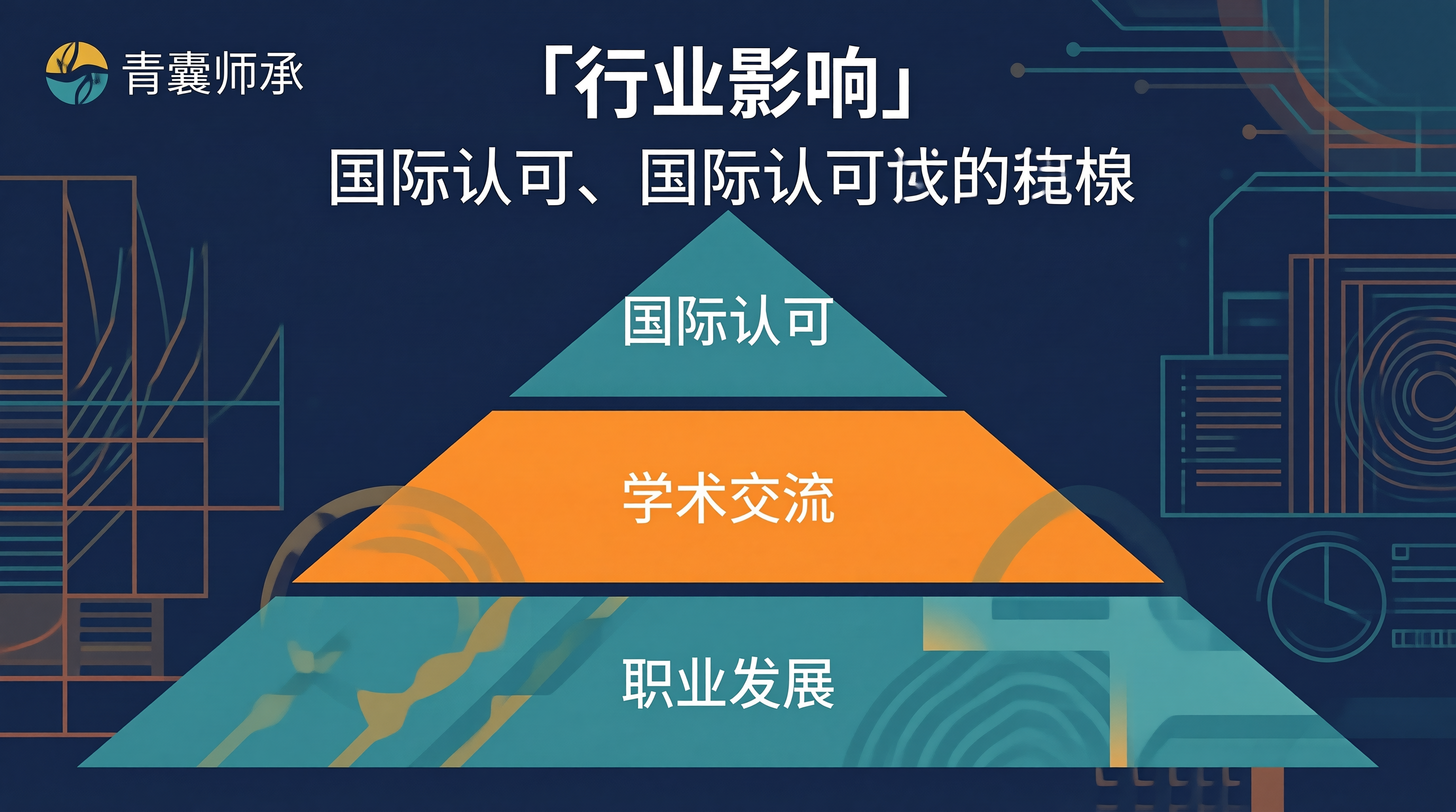 配图2
