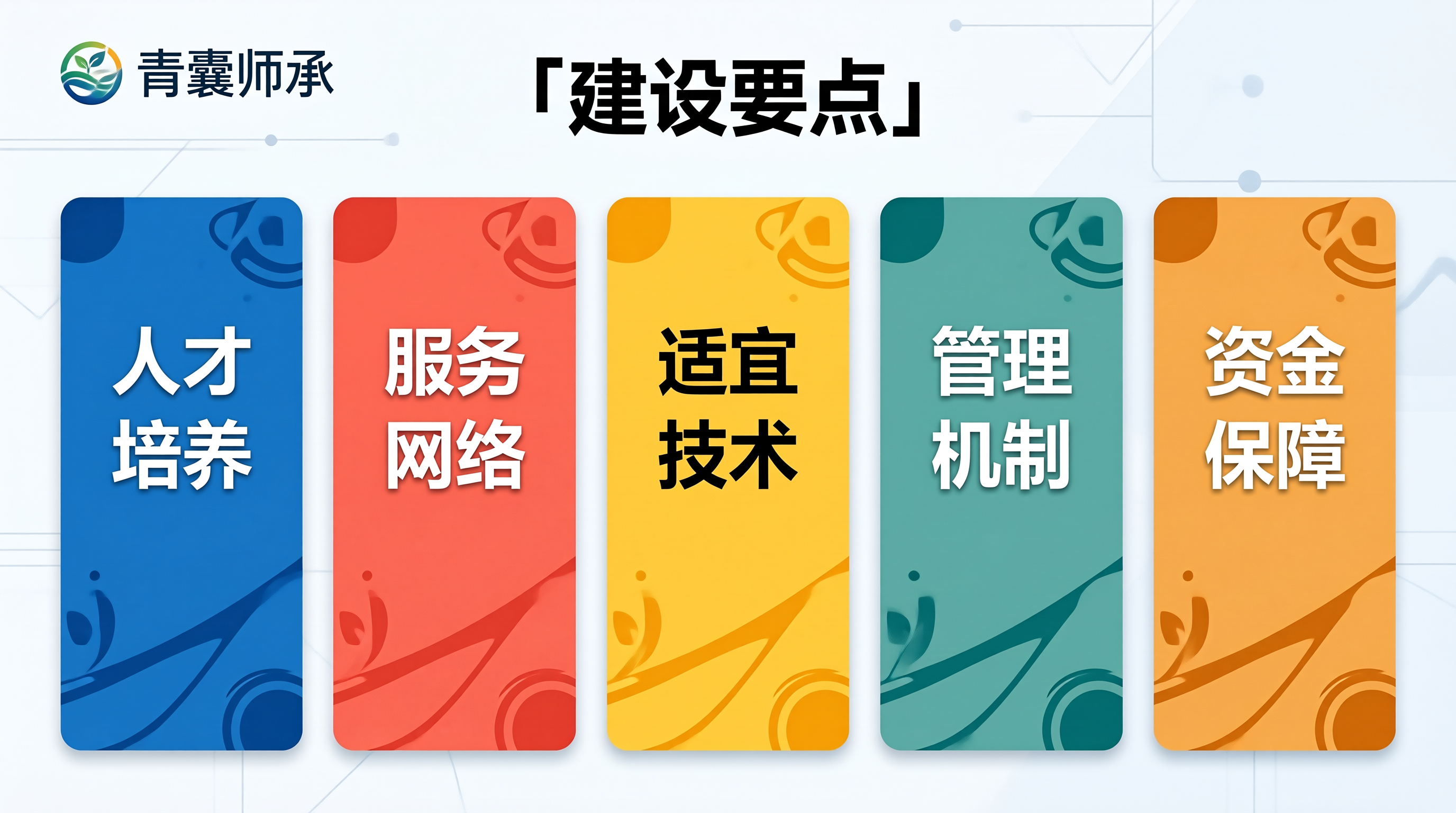 配图1