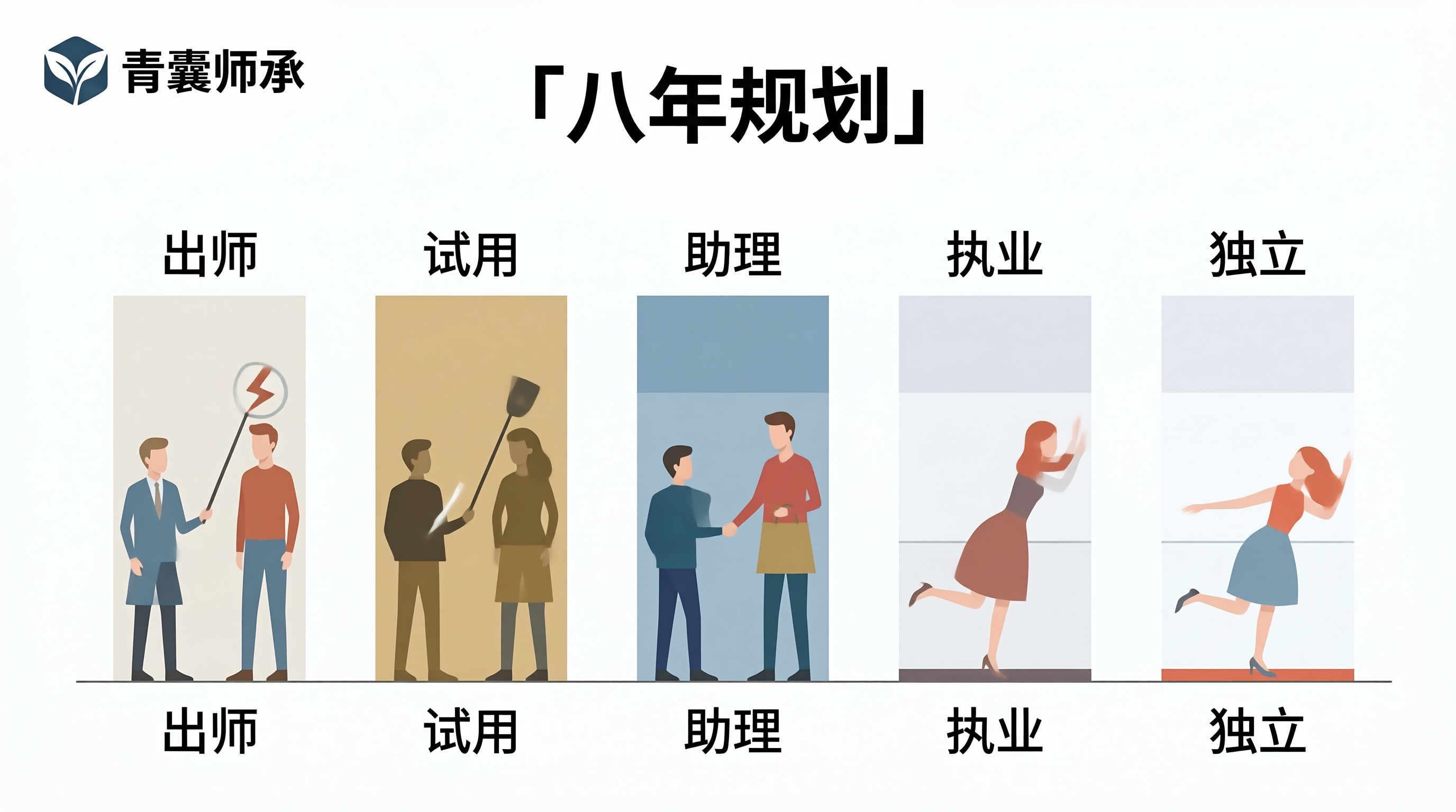 配图1