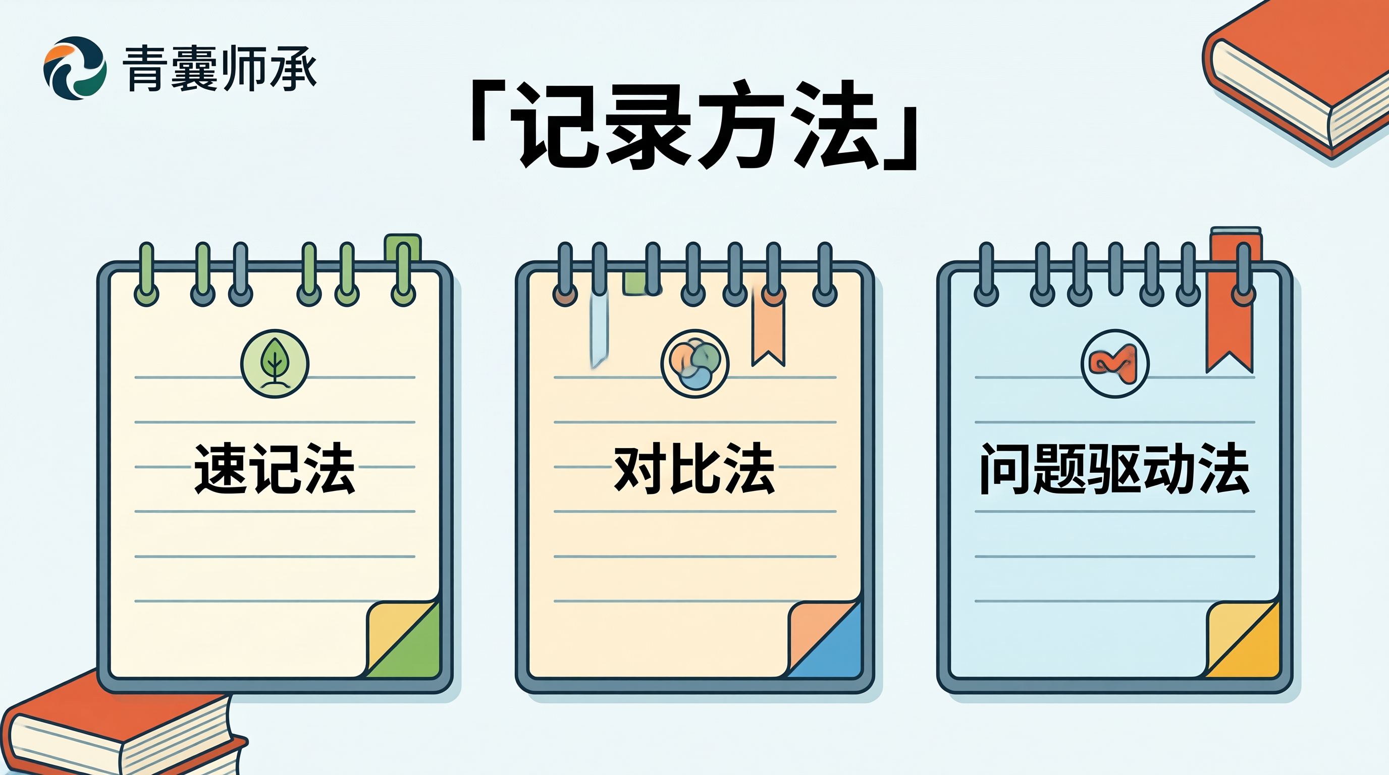 配图2