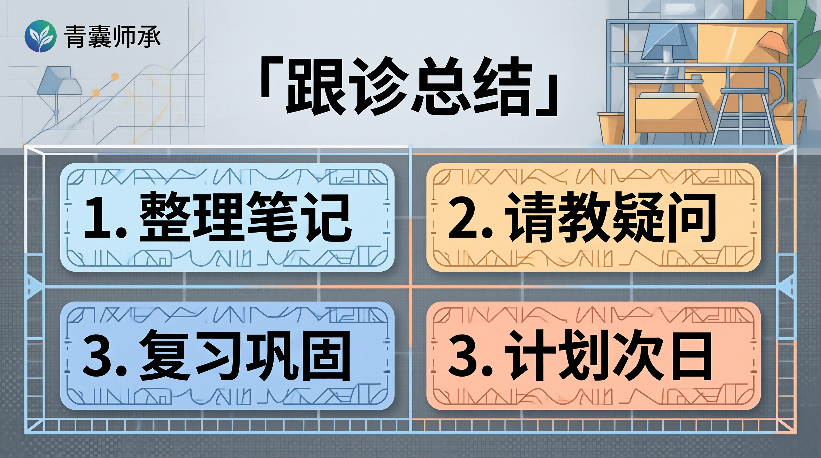 配图3