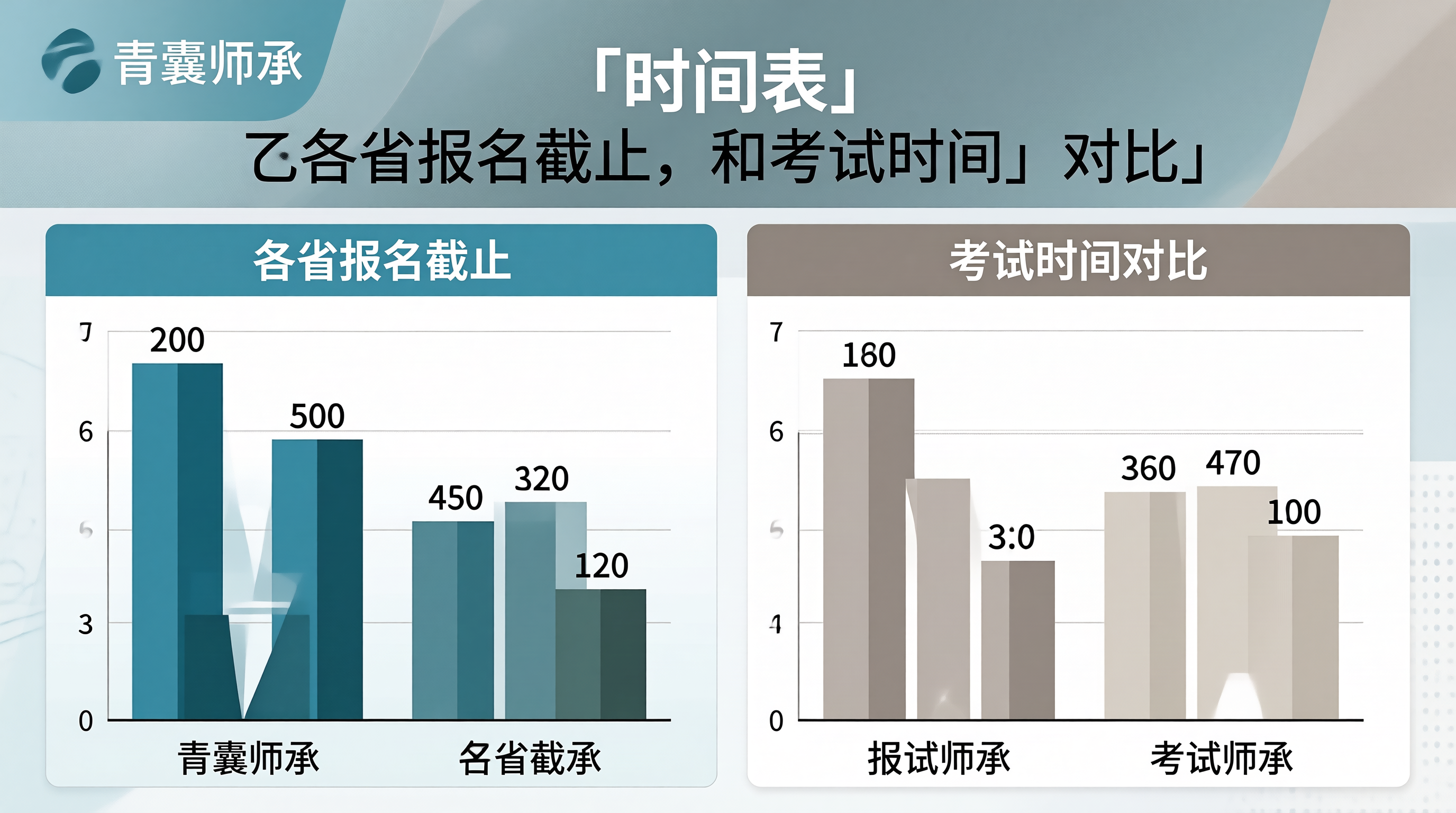 配图1