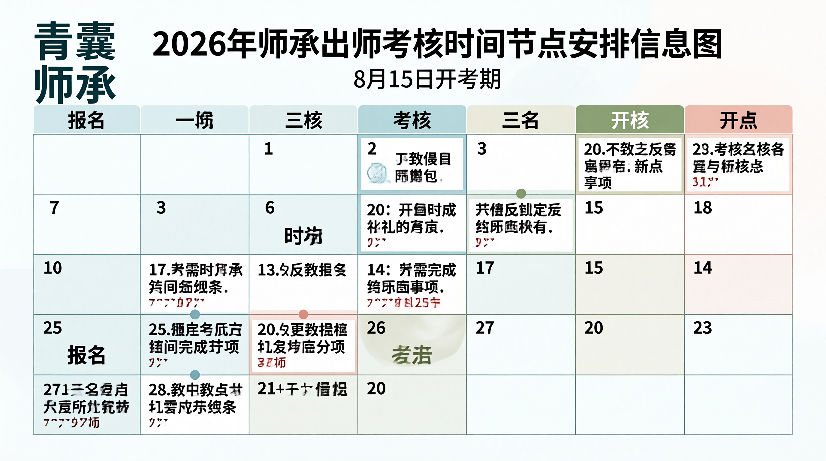吉林2026年传统医学师承出师考核8月15日开考——考试安排与备考指南