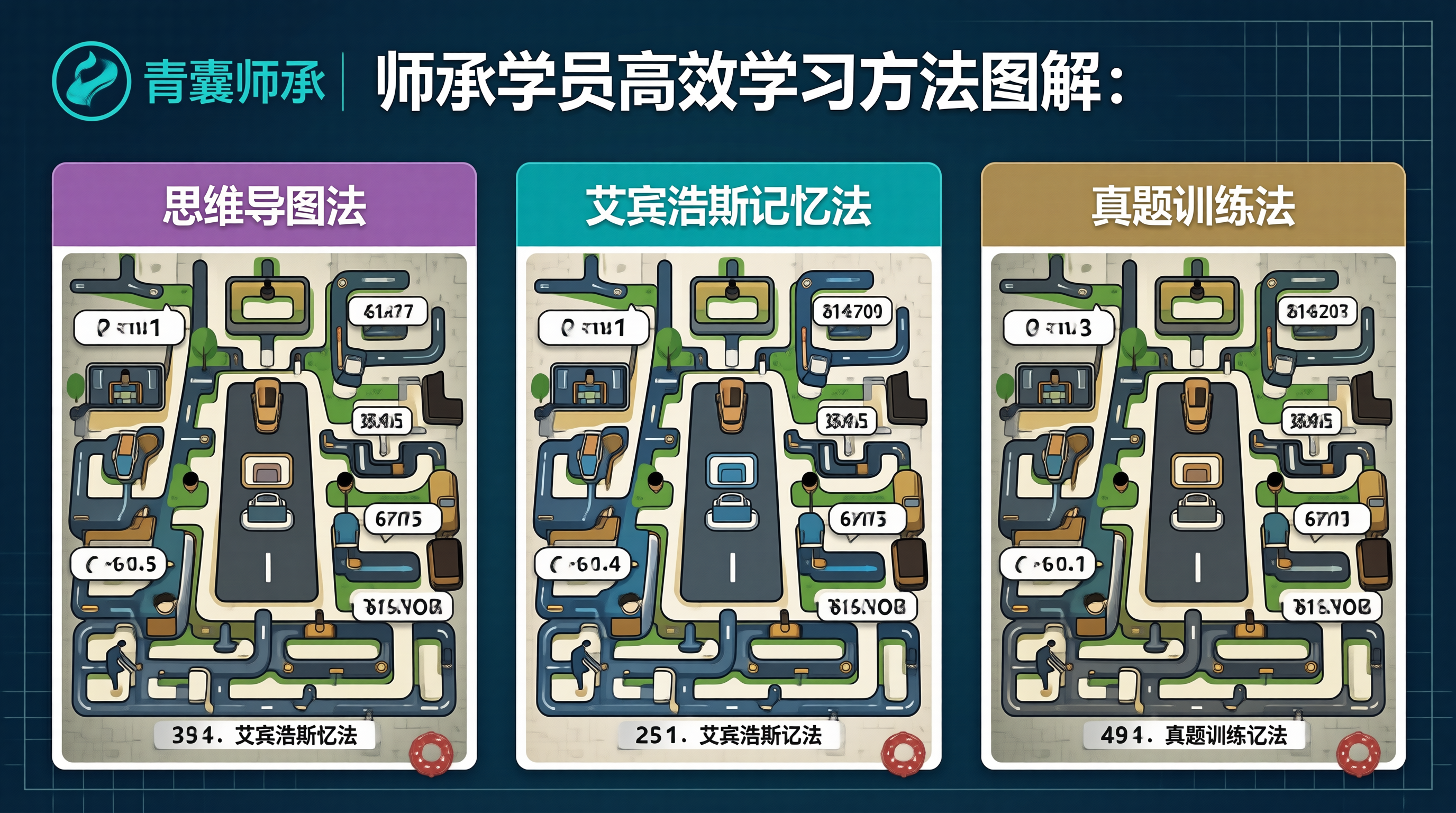 配图