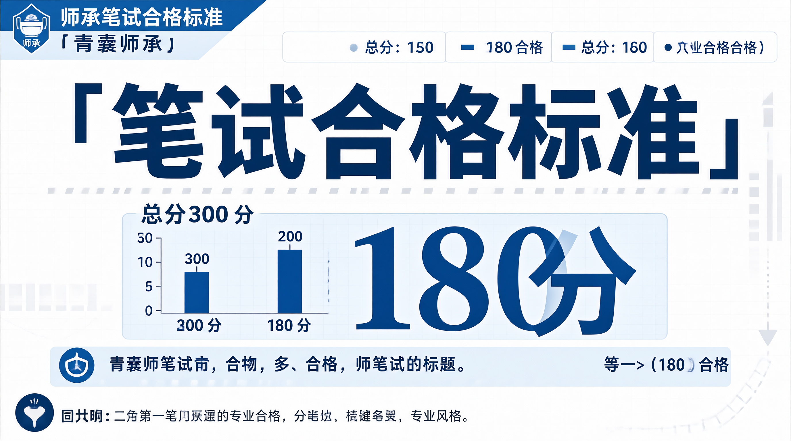师承笔试合格标准