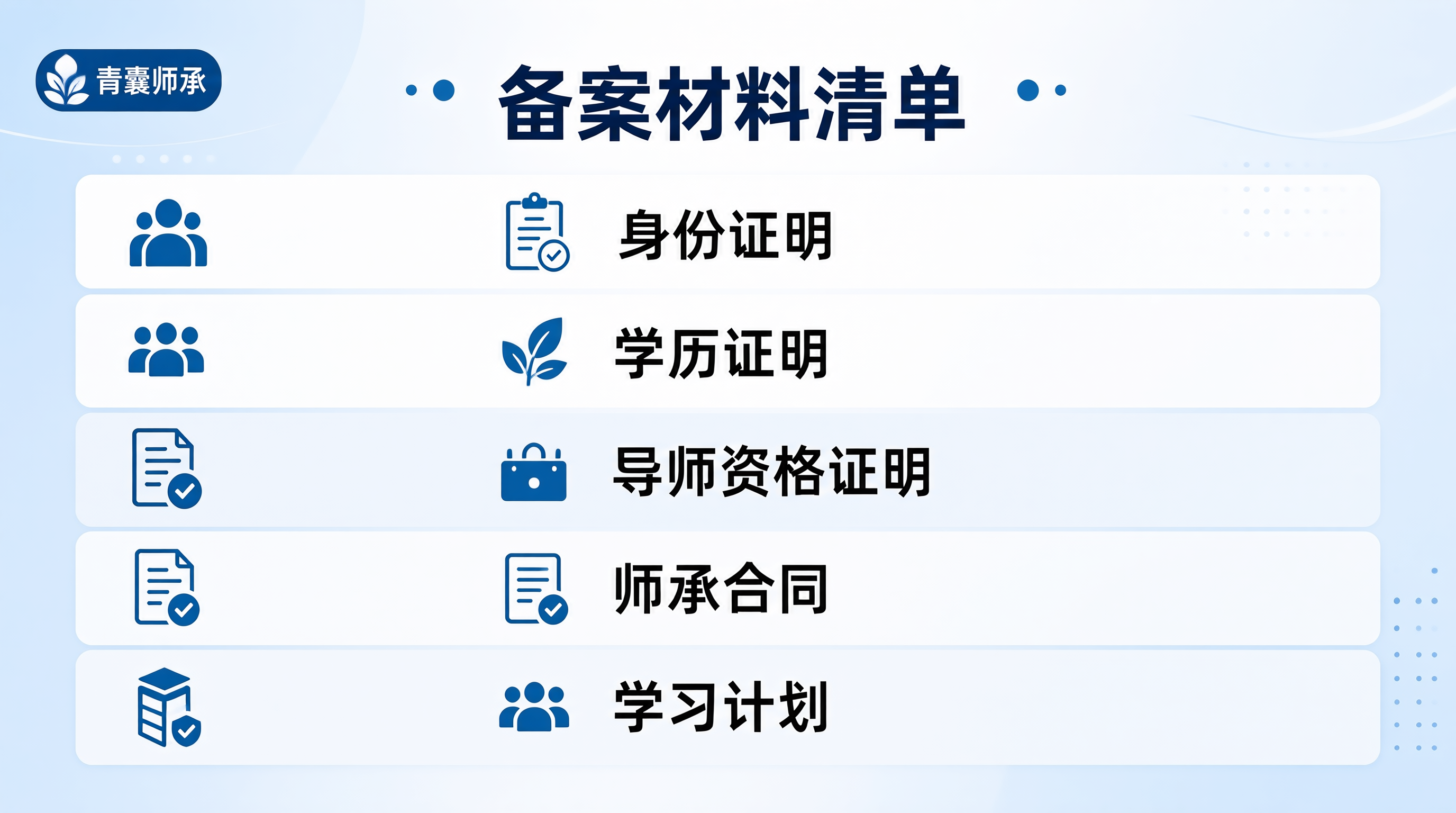 中医师承