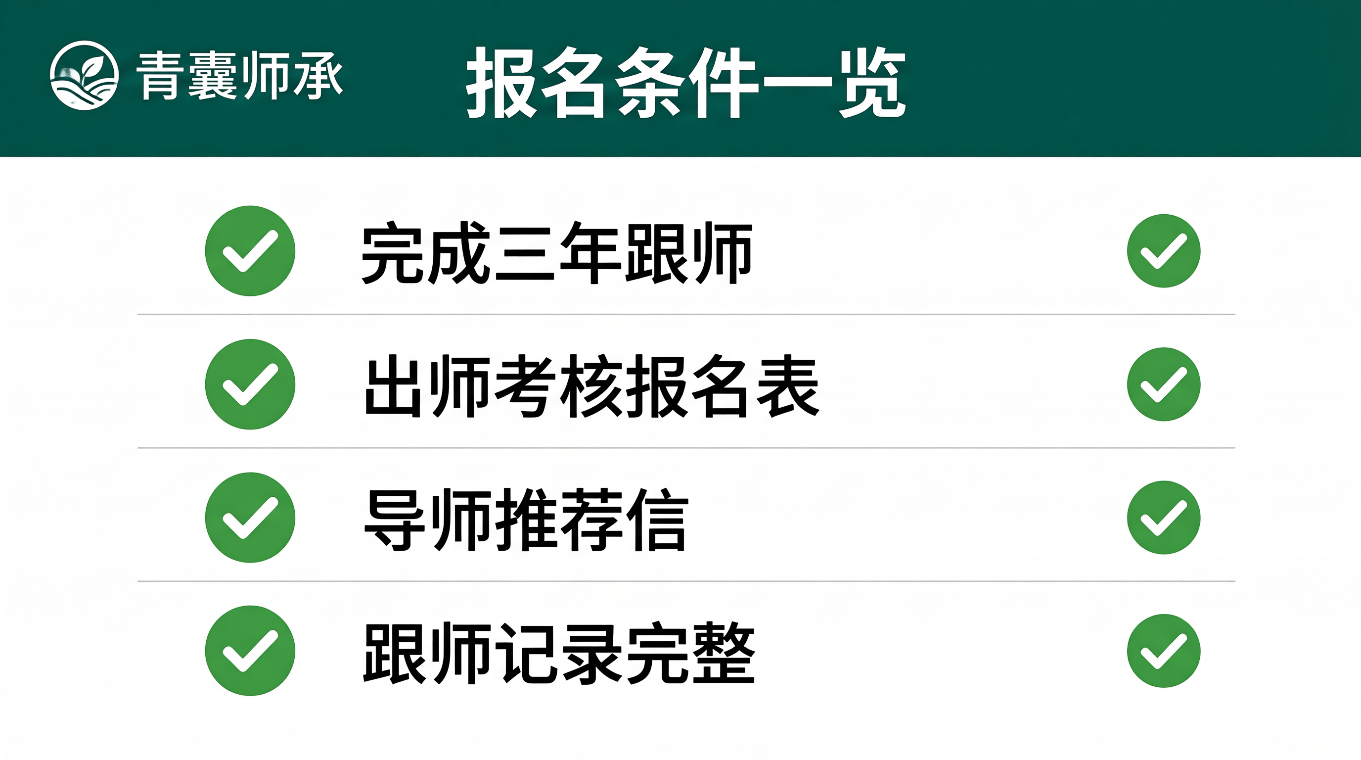 中医师承
