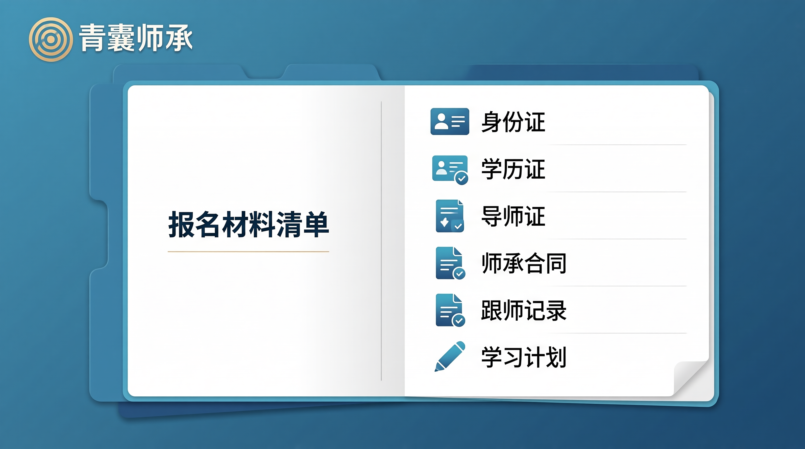 中医师承