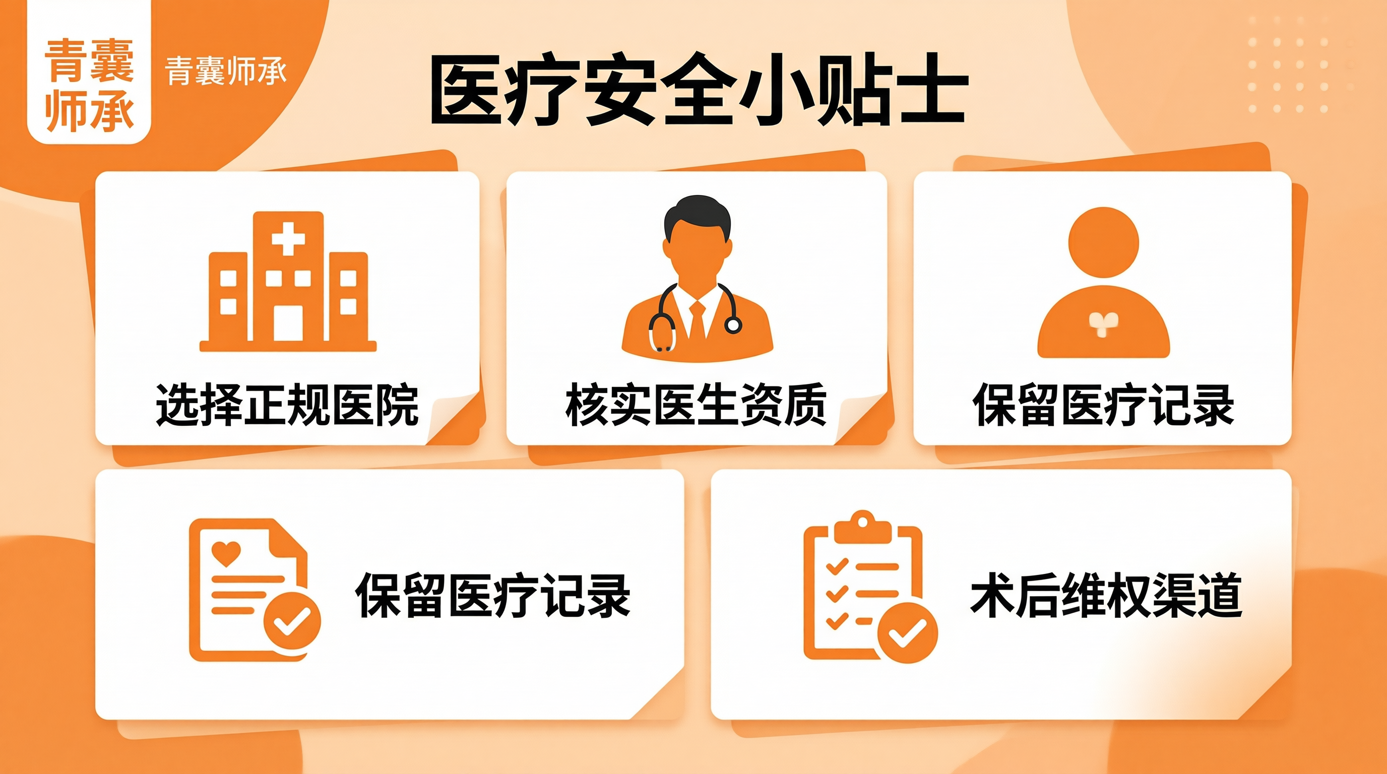 中医师承