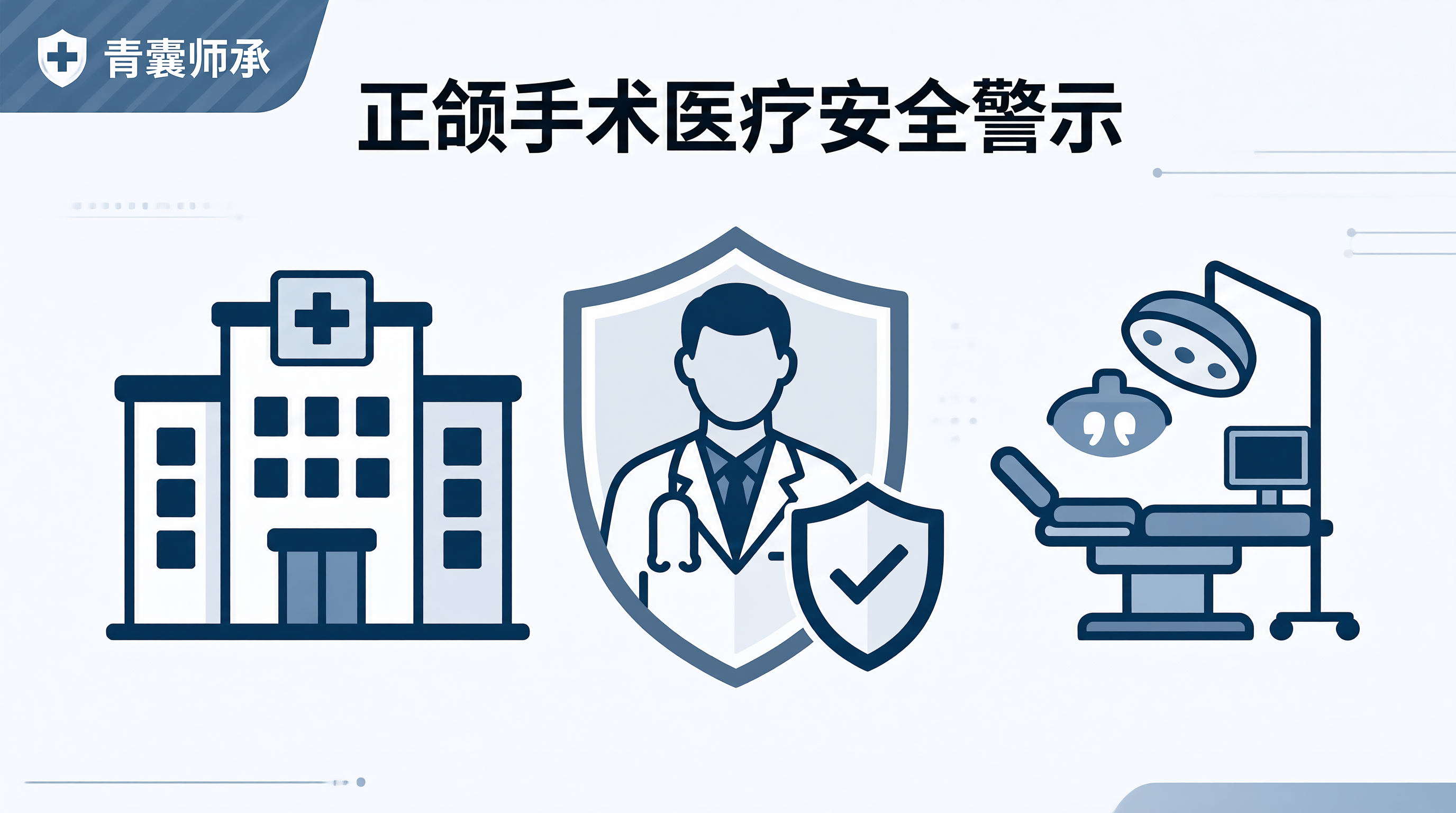 正颌手术医疗安全警示