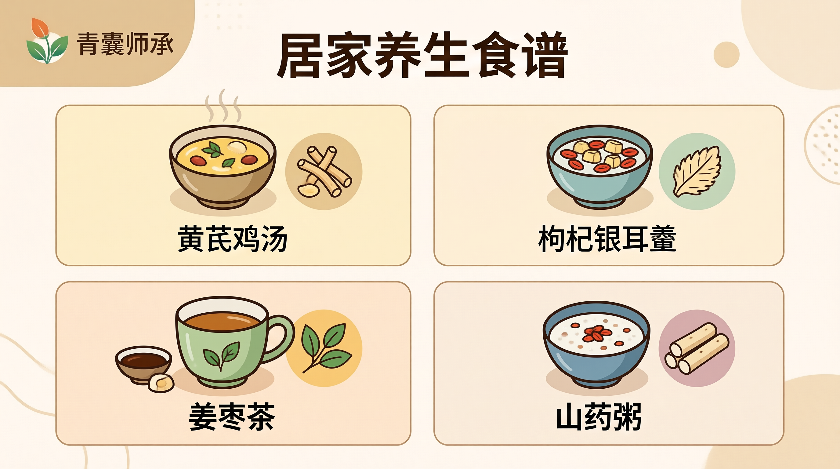 中医师承