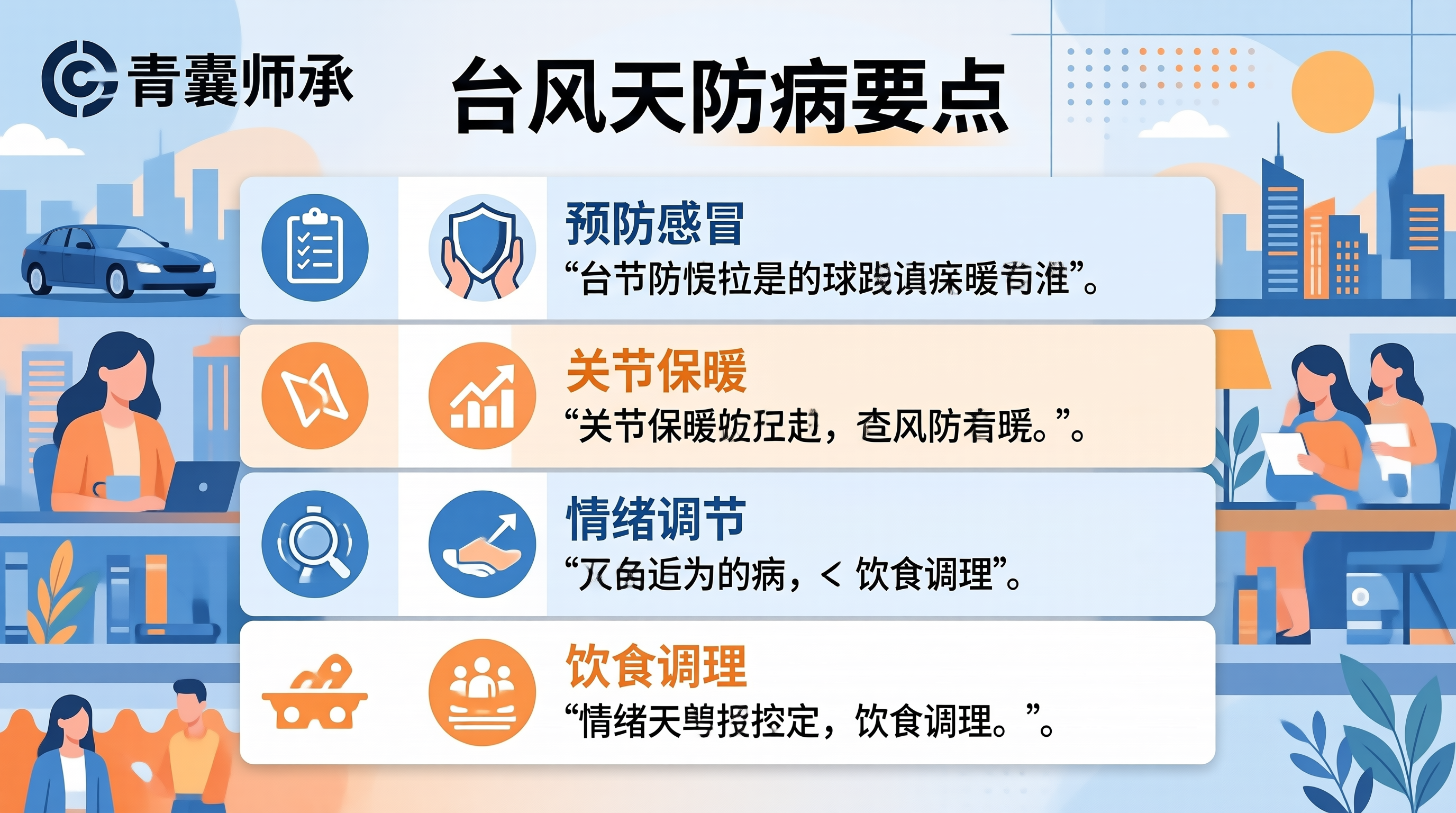 中医师承