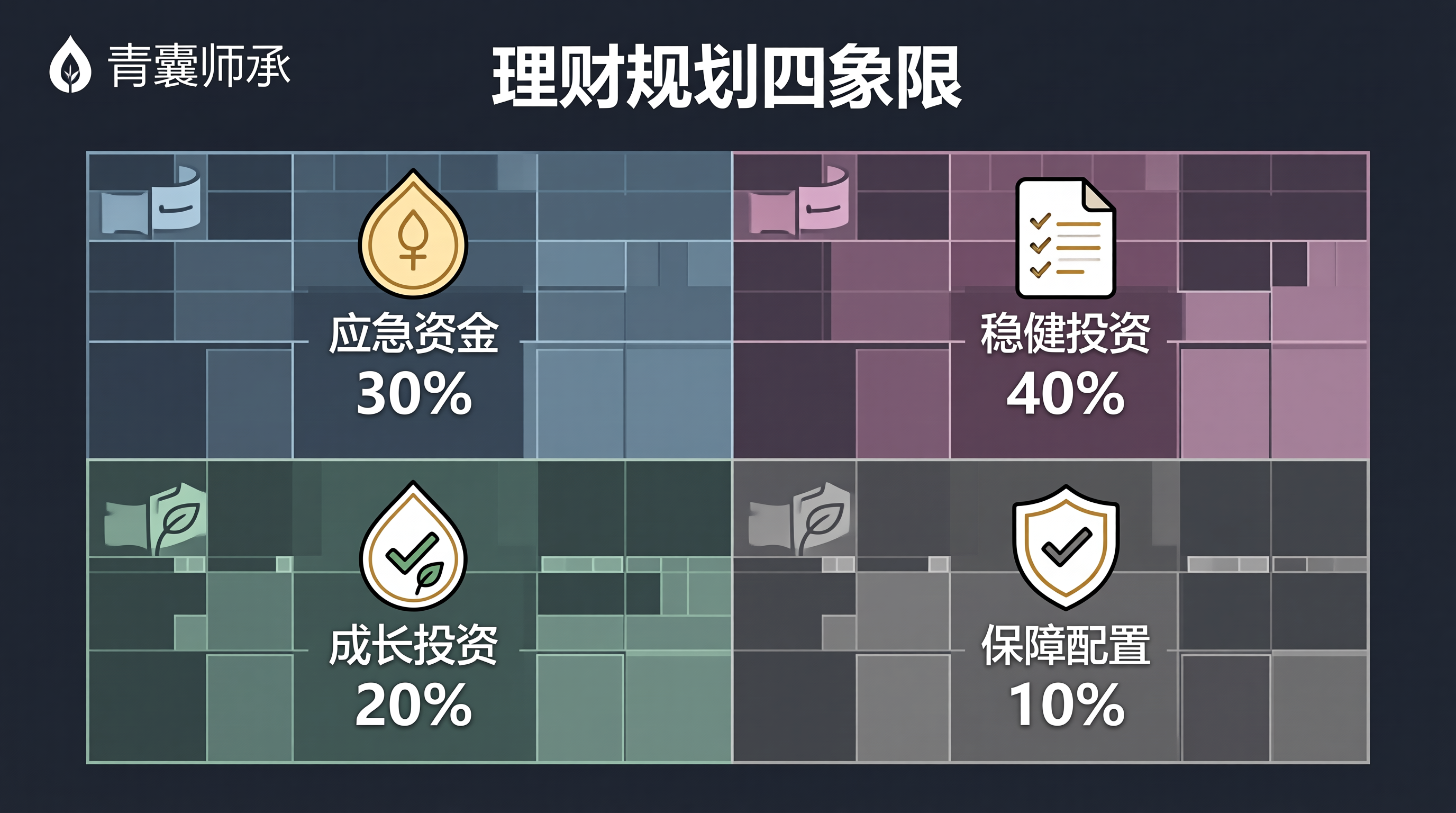 中医师承