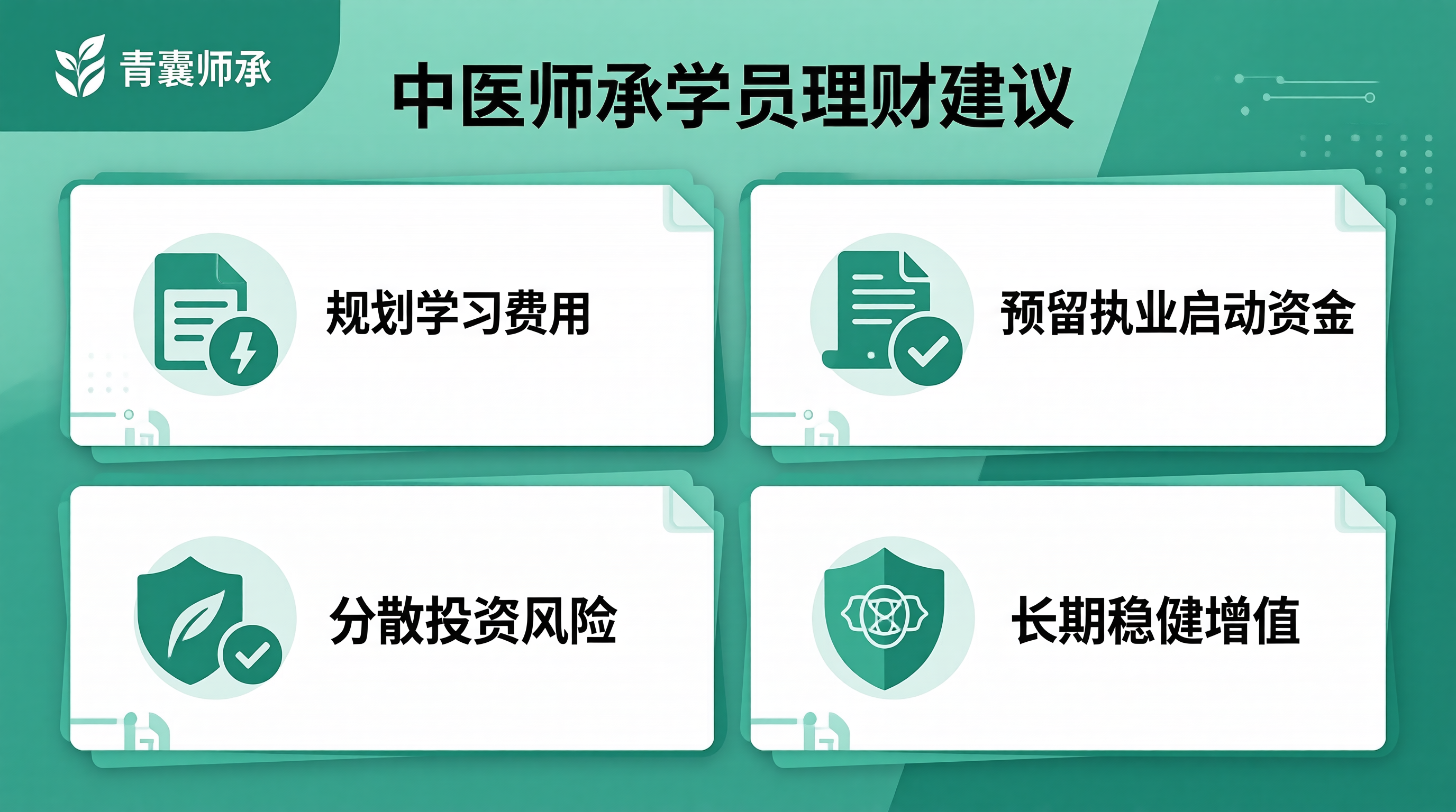 中医师承