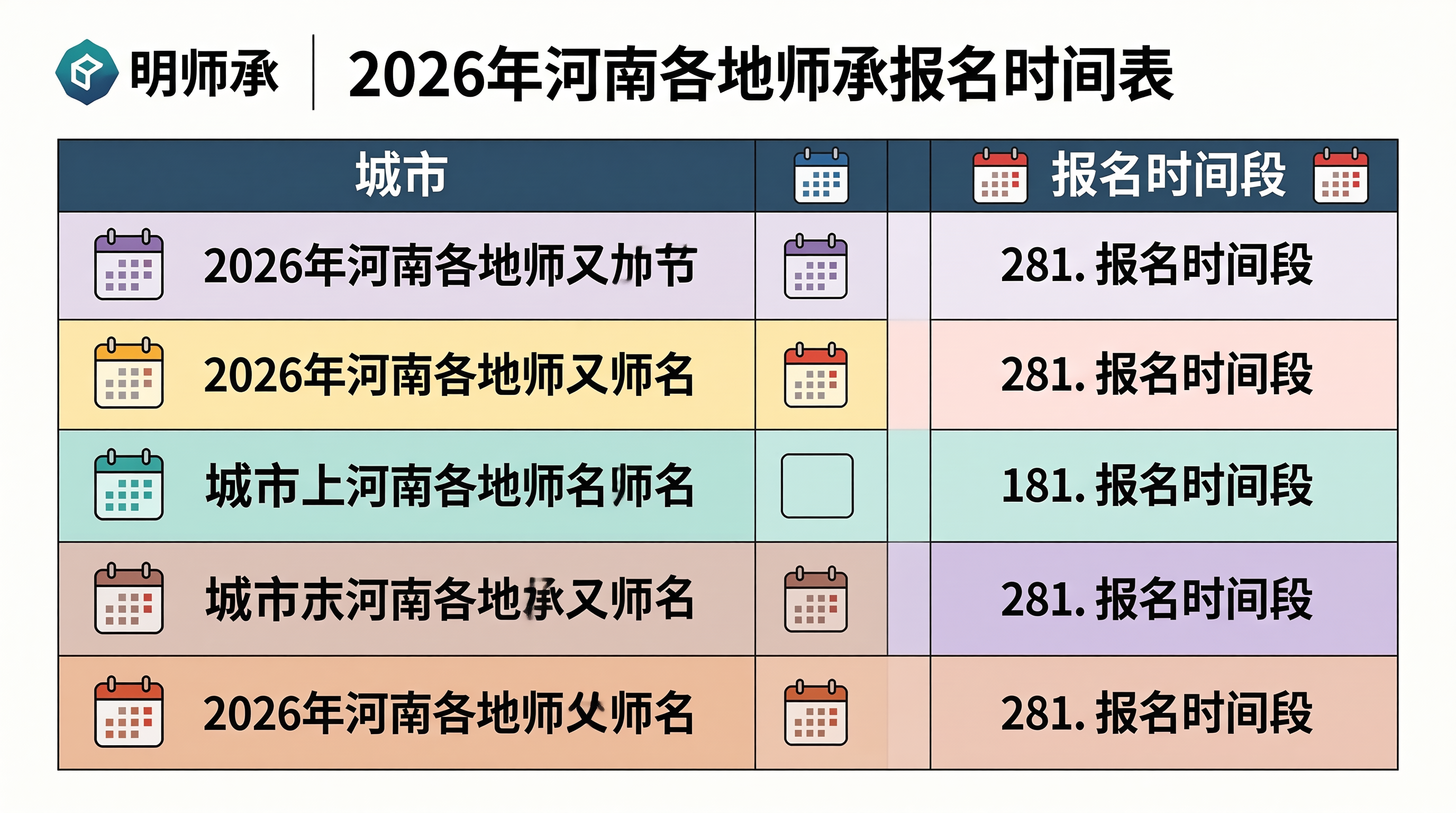 青囊师承
