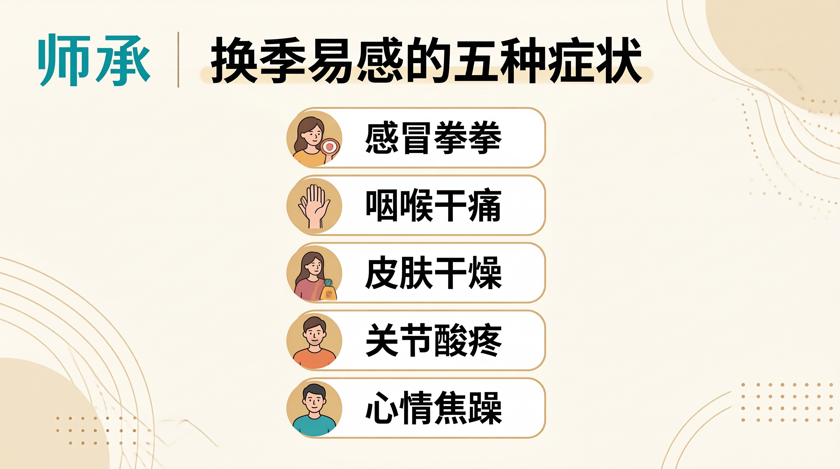 中医师承