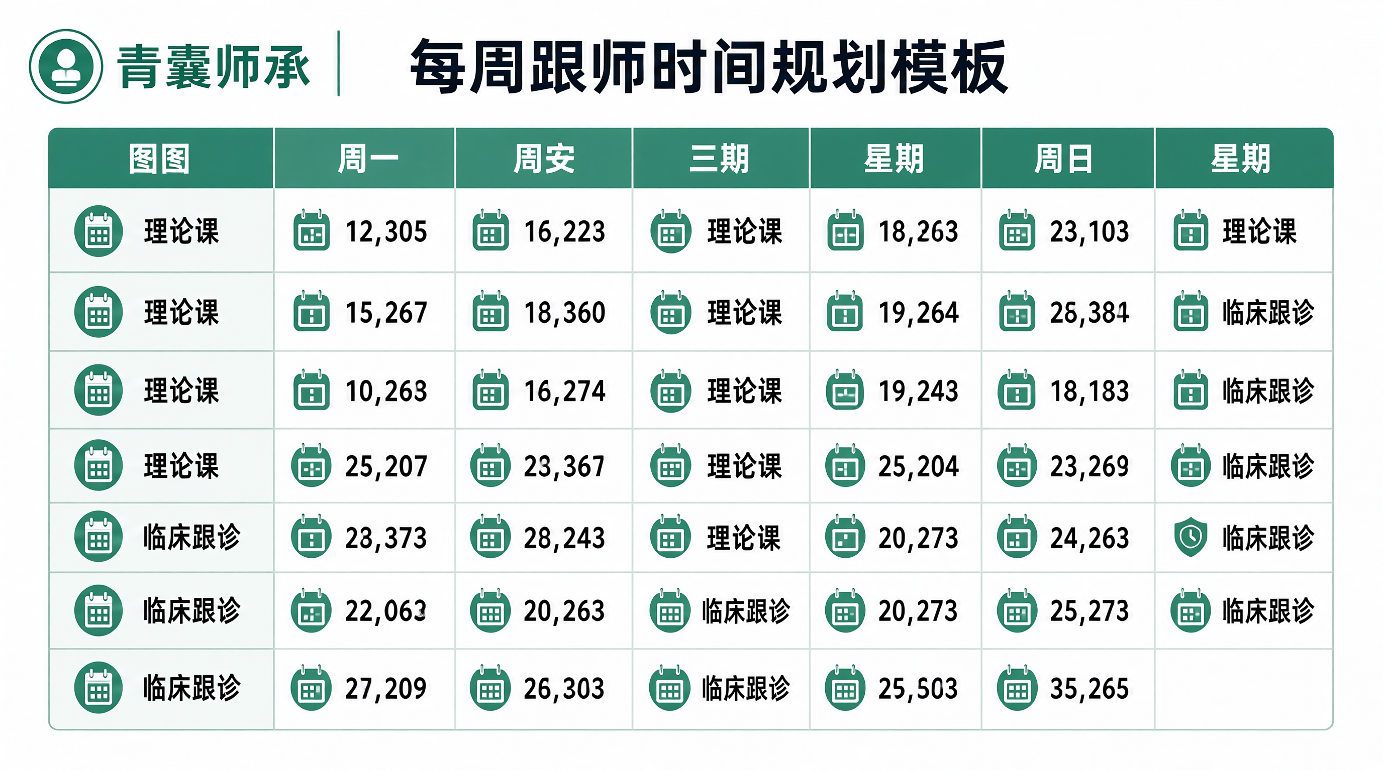 青囊师承