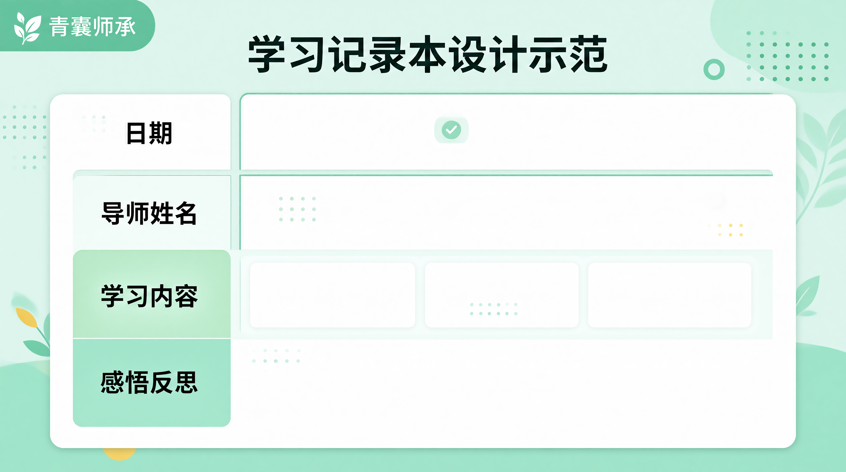 青囊师承
