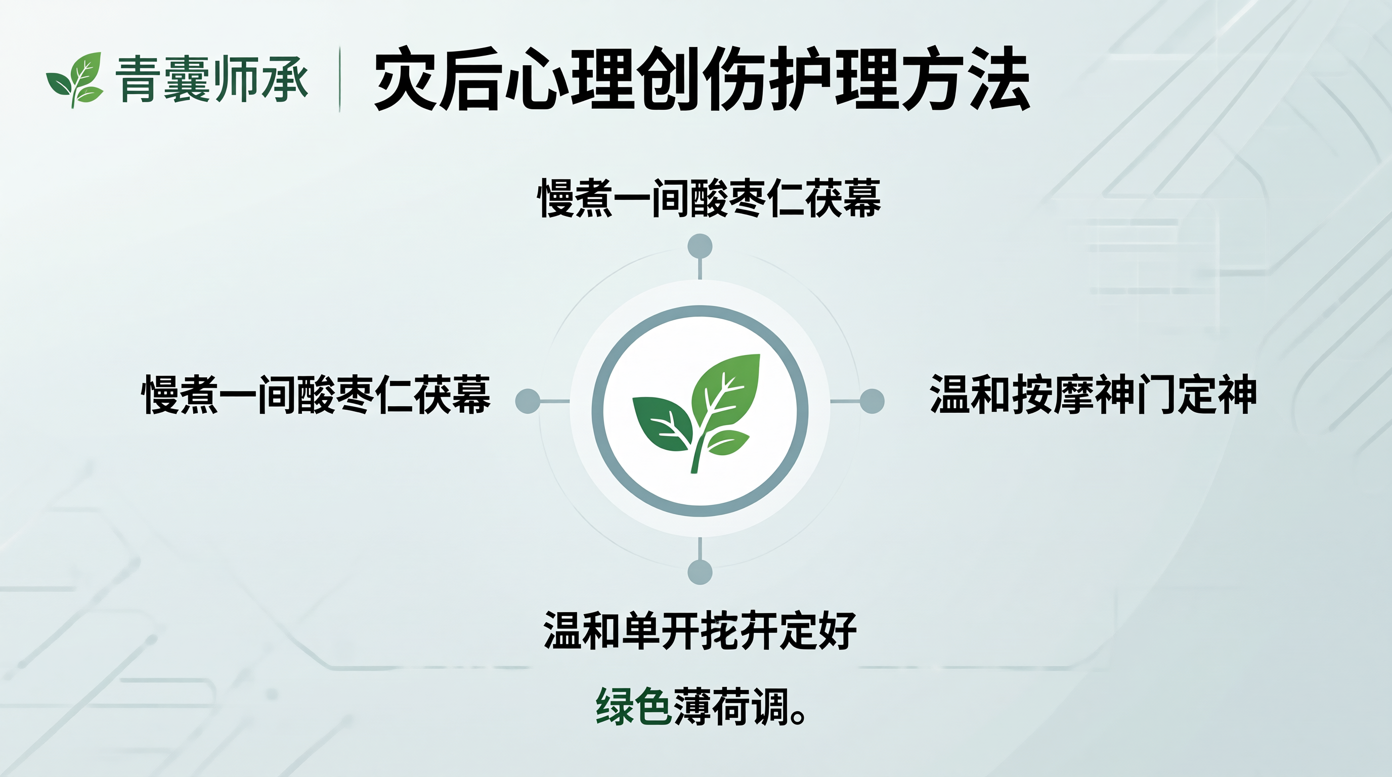 青囊师承