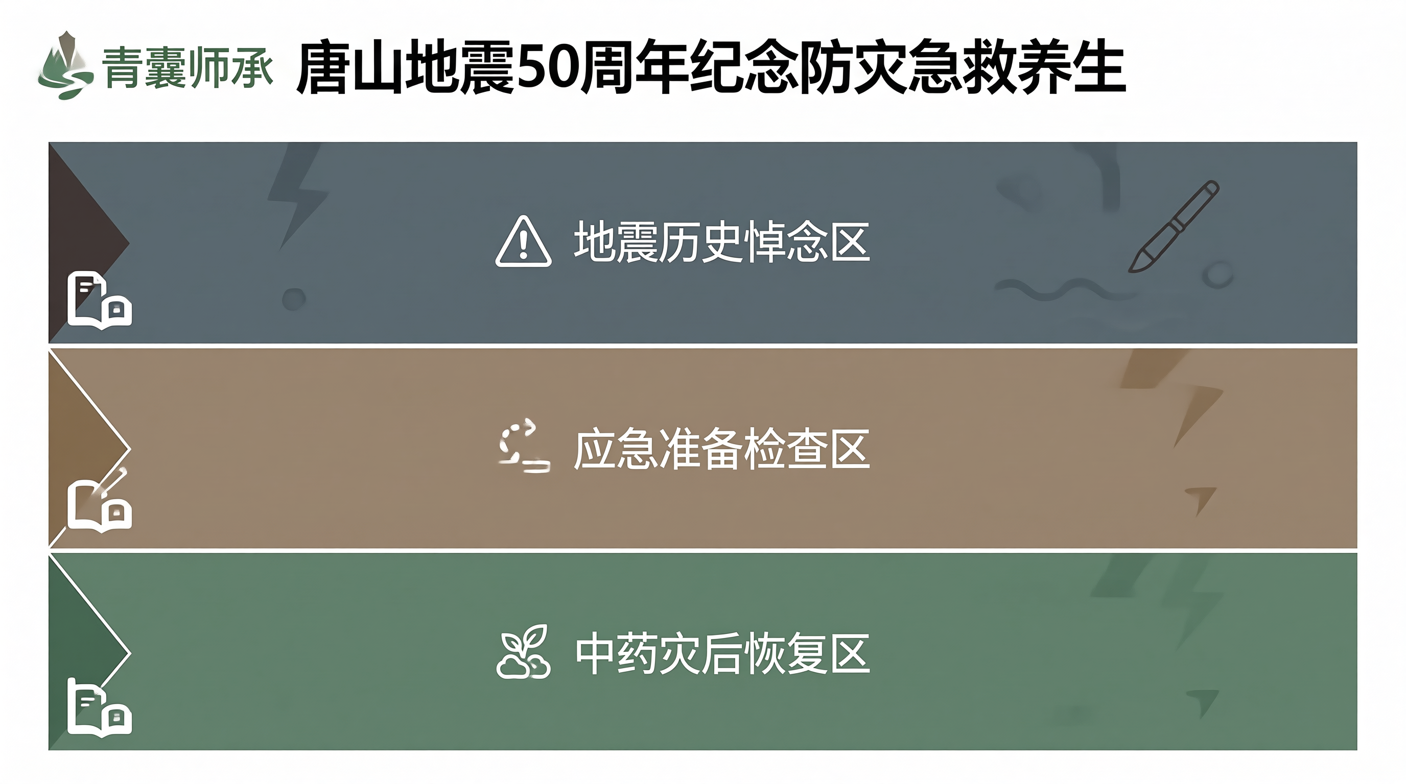 唐山地震50周年中医防灾急救
