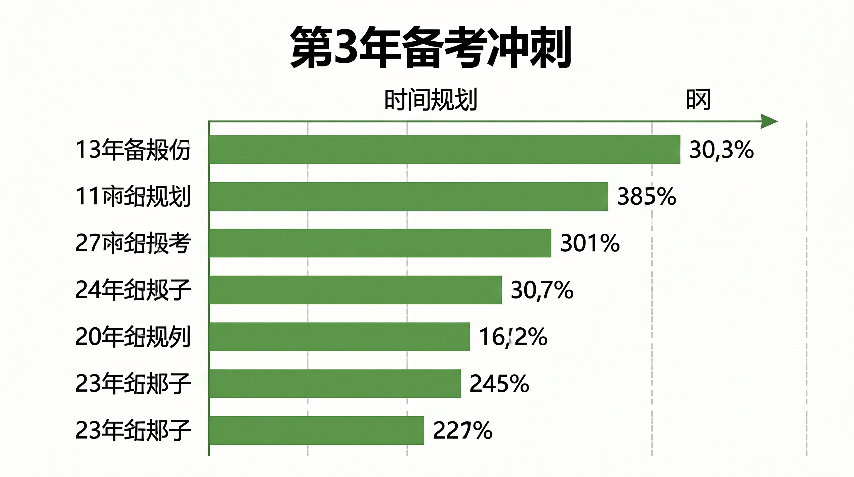 青囊师承