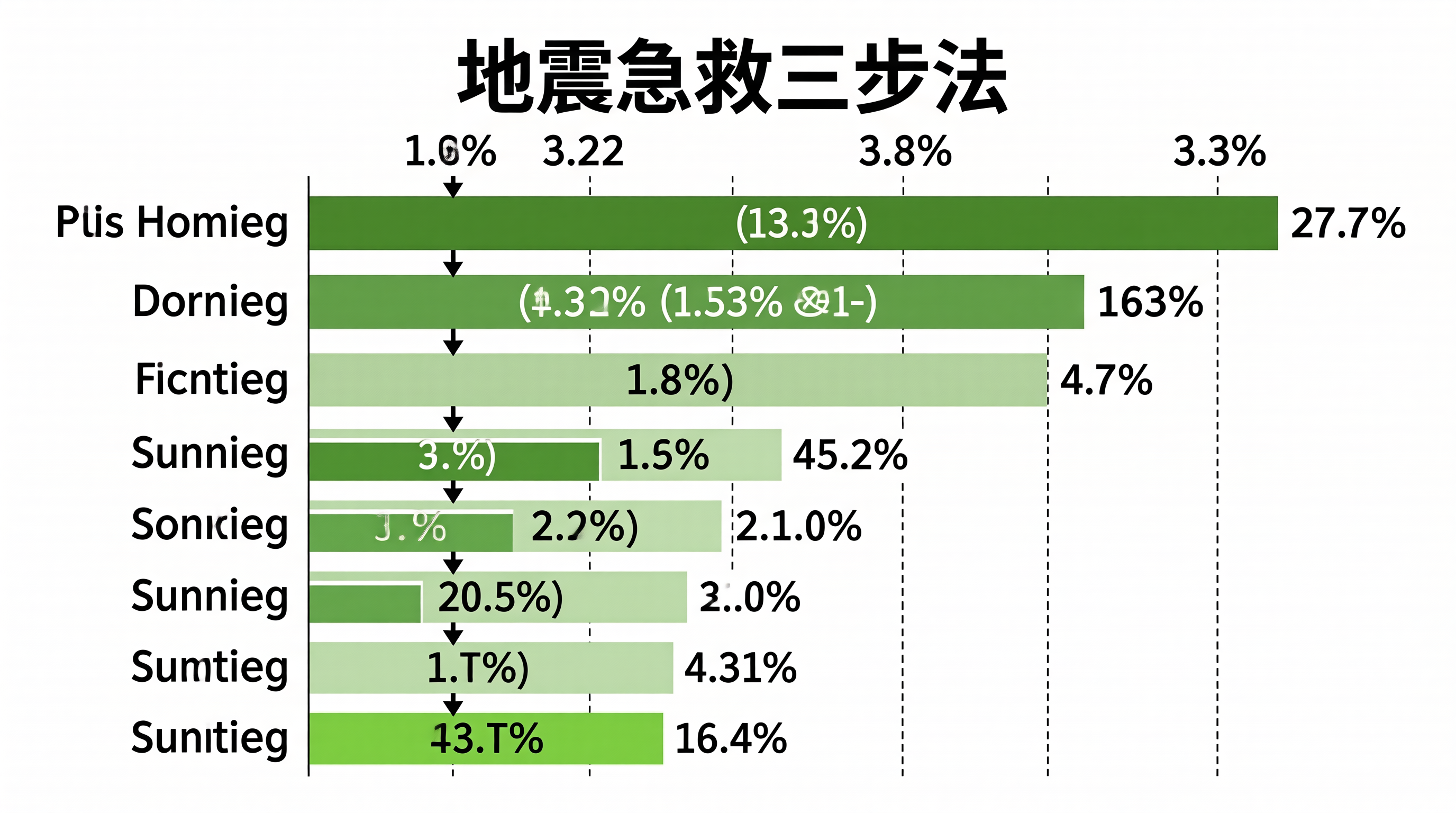 青囊师承
