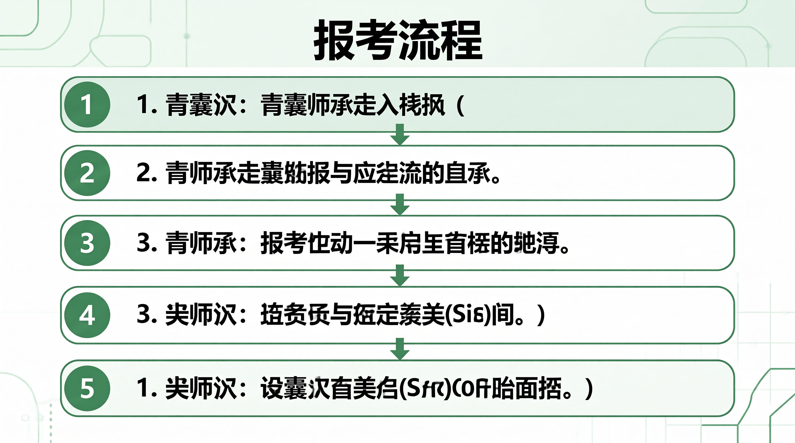 青囊师承