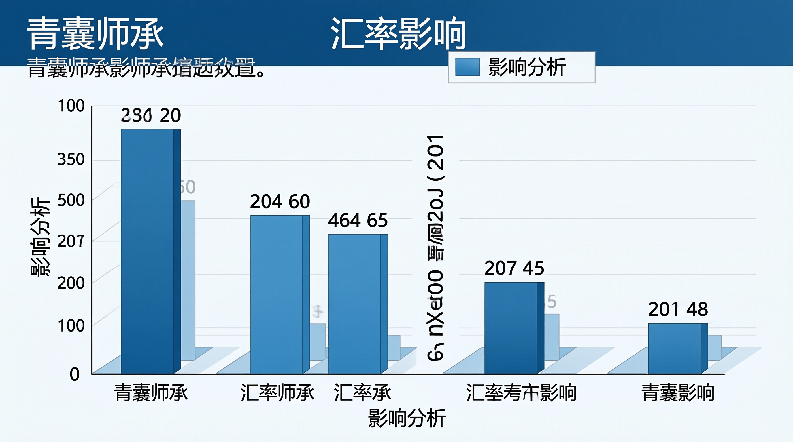 青囊师承