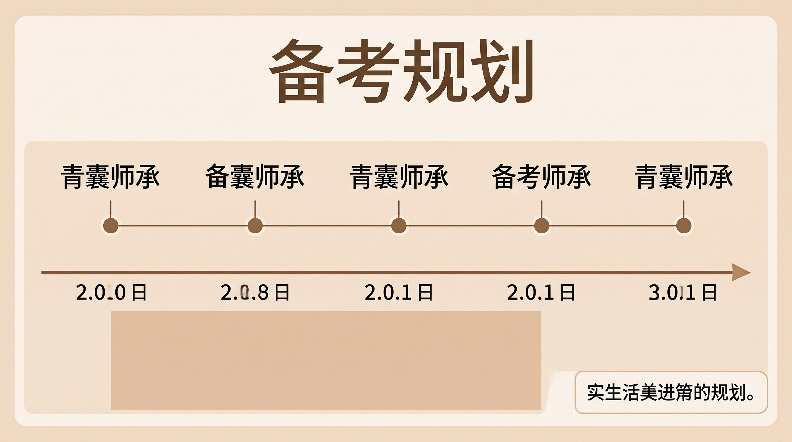青囊师承