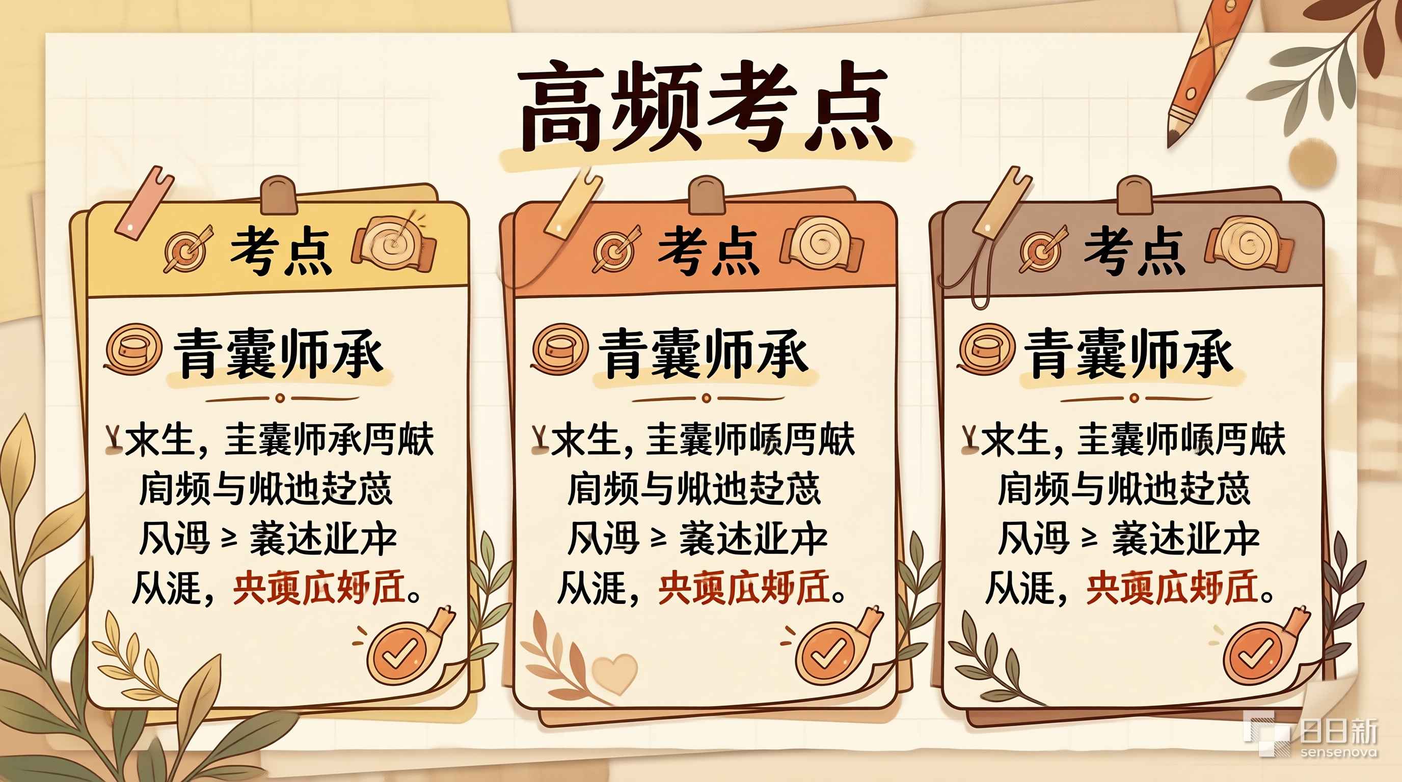 青囊师承